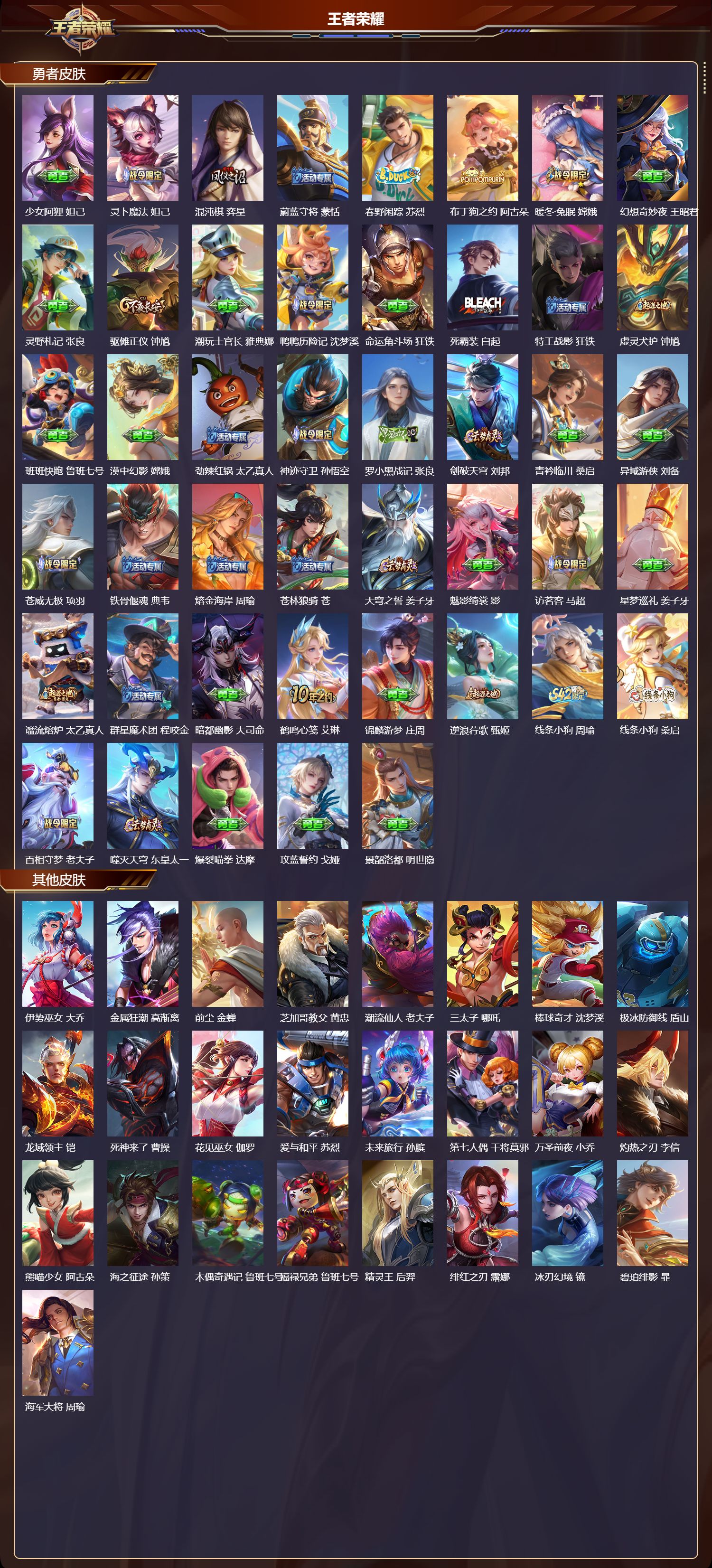 WZCMW4230881王者荣耀账号详情图10