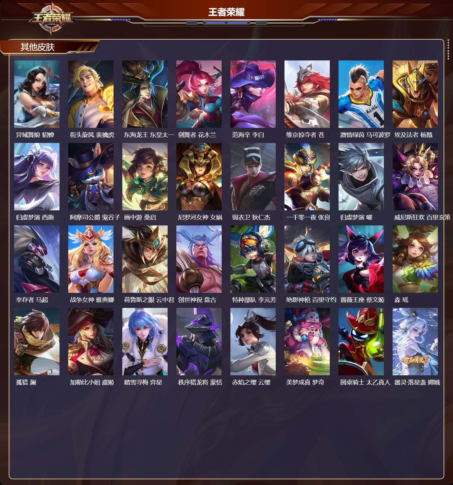 WZCMW4230752王者荣耀账号详情图10