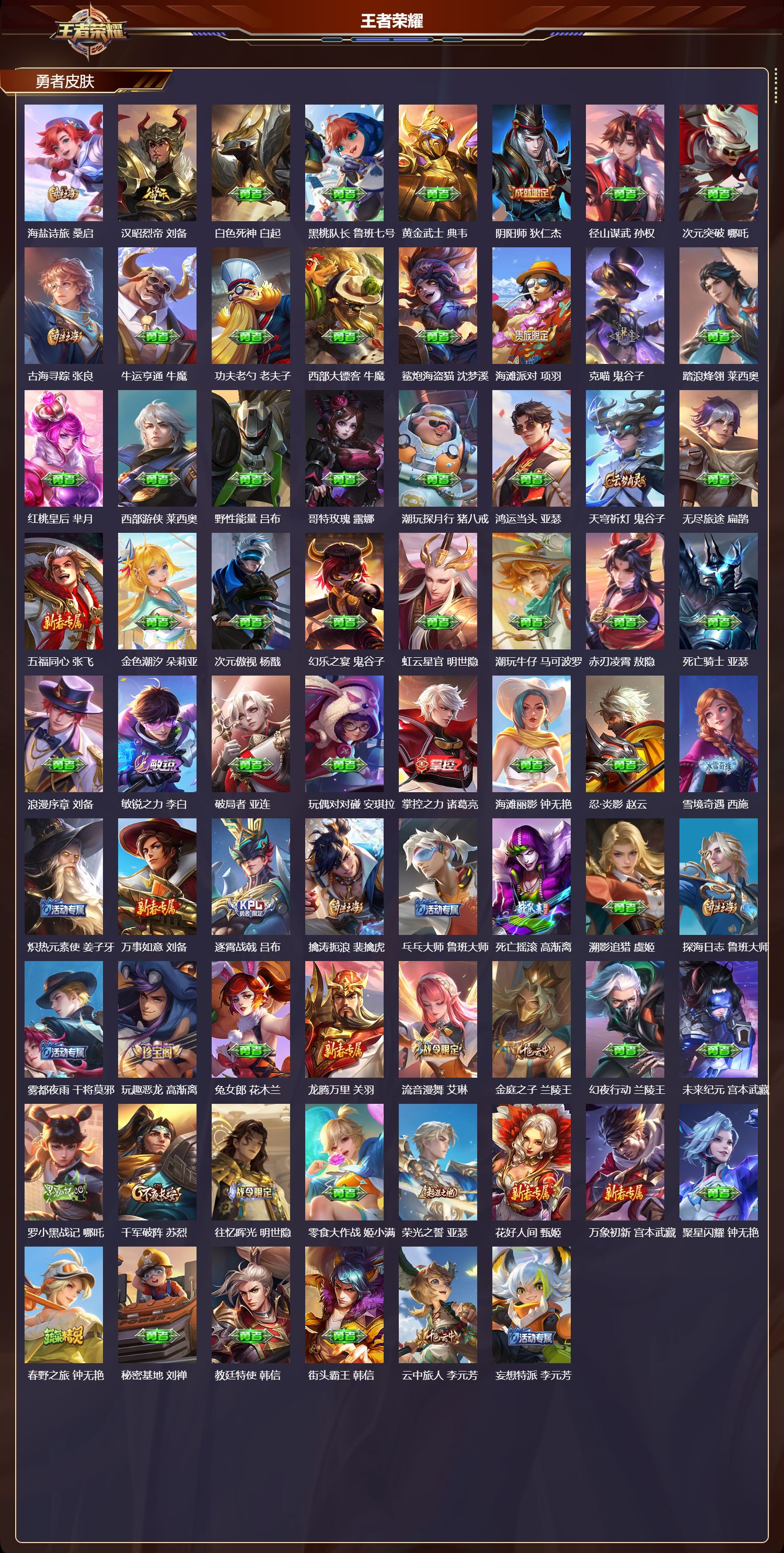 WZQM4224131王者荣耀账号详情图4