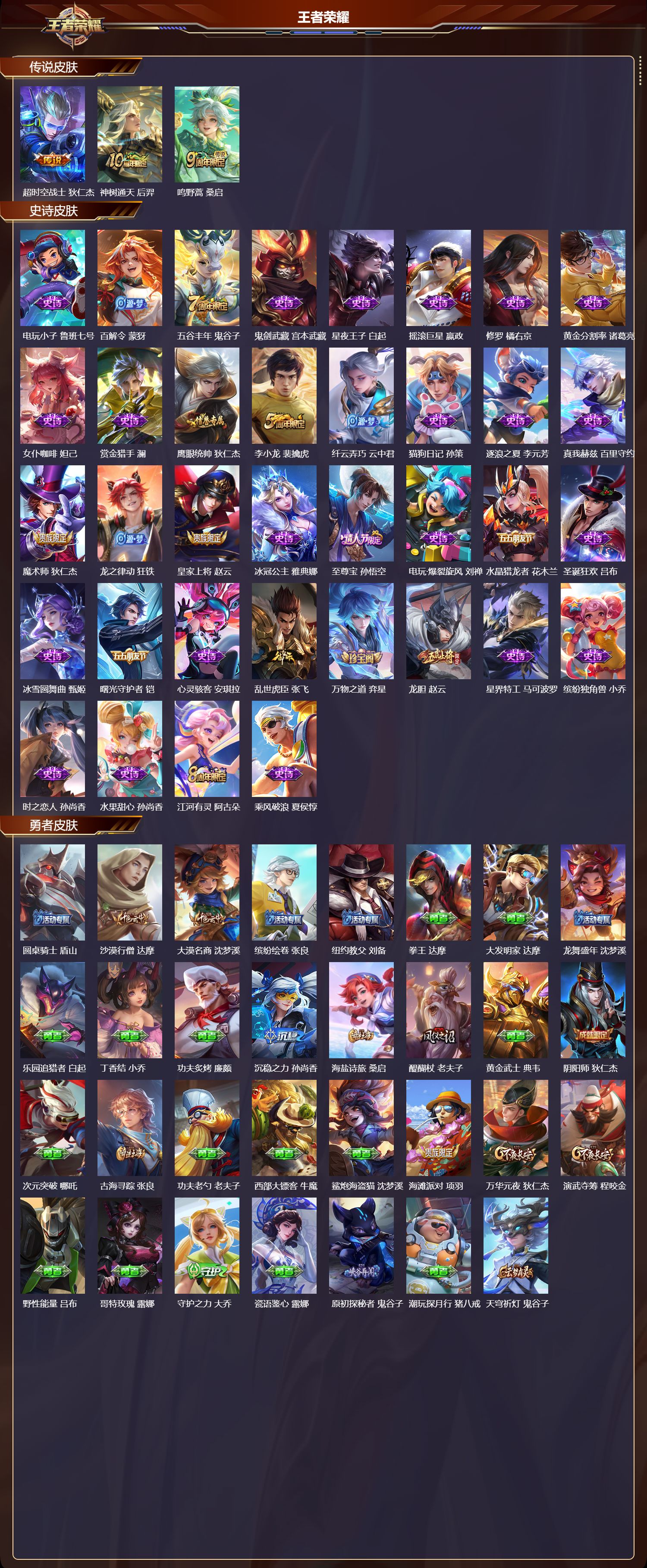 WZMK4224427王者荣耀账号详情图2