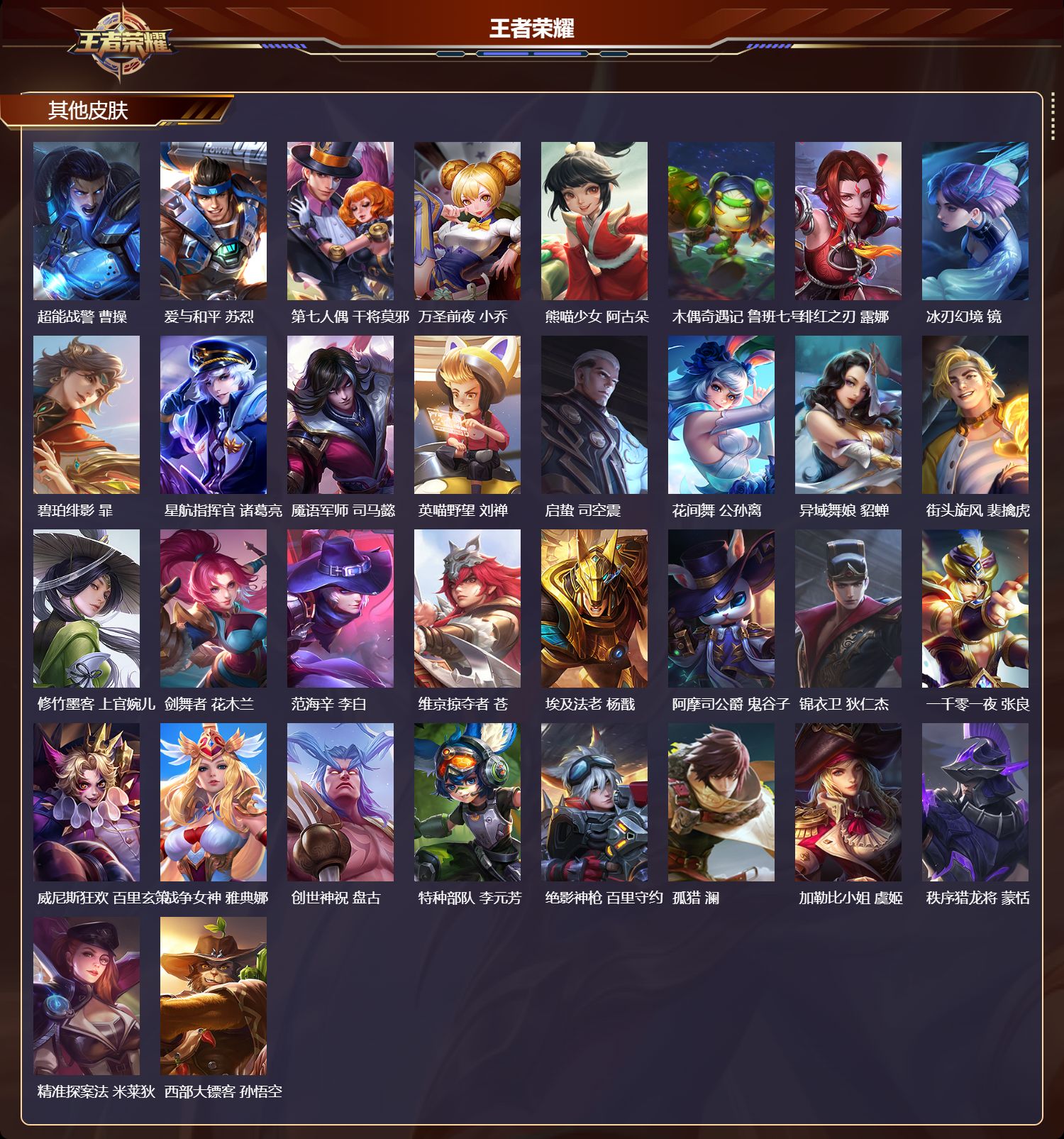 WZCMW4230739王者荣耀账号详情图9