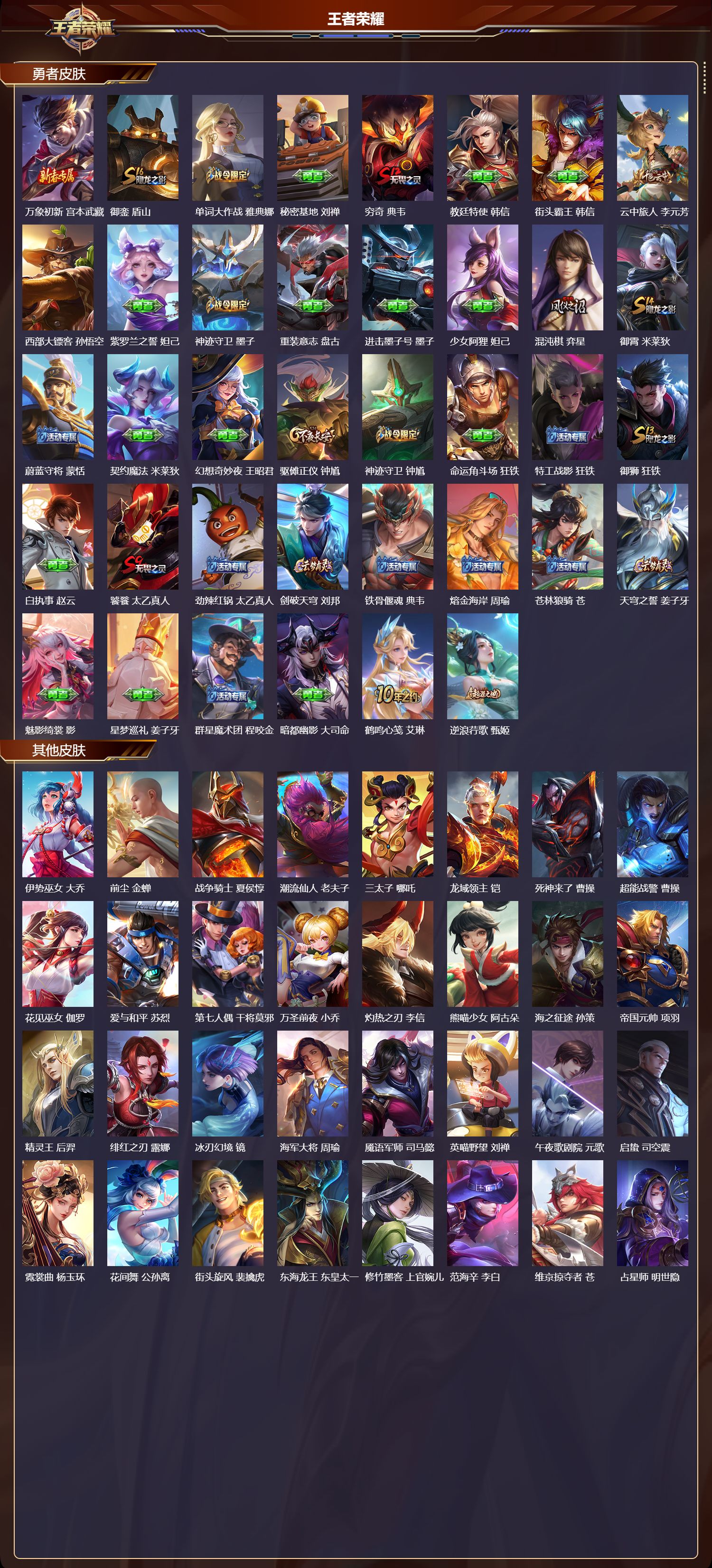 WZQM4224168王者荣耀账号详情图5