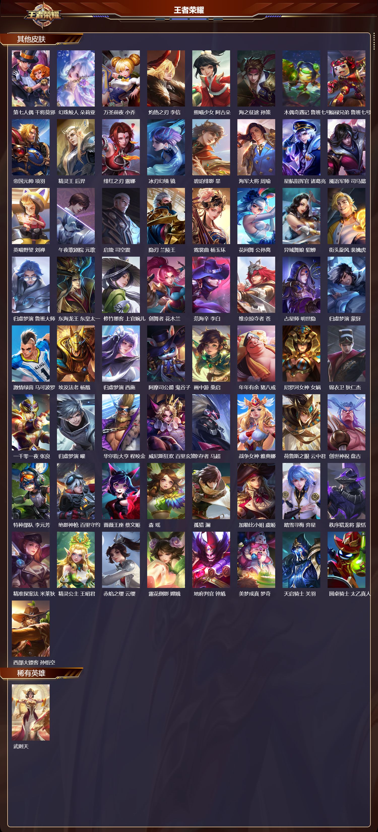 WZCMW4230746王者荣耀账号详情图11