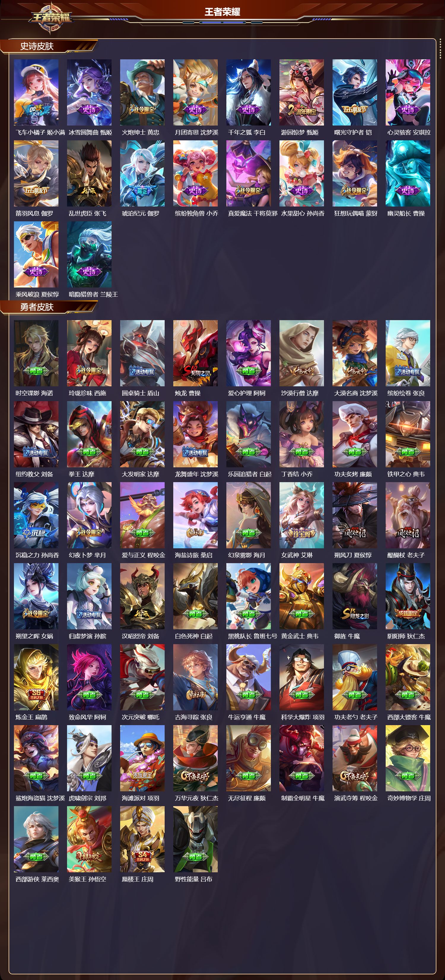 WZQM4224194王者荣耀账号详情图3