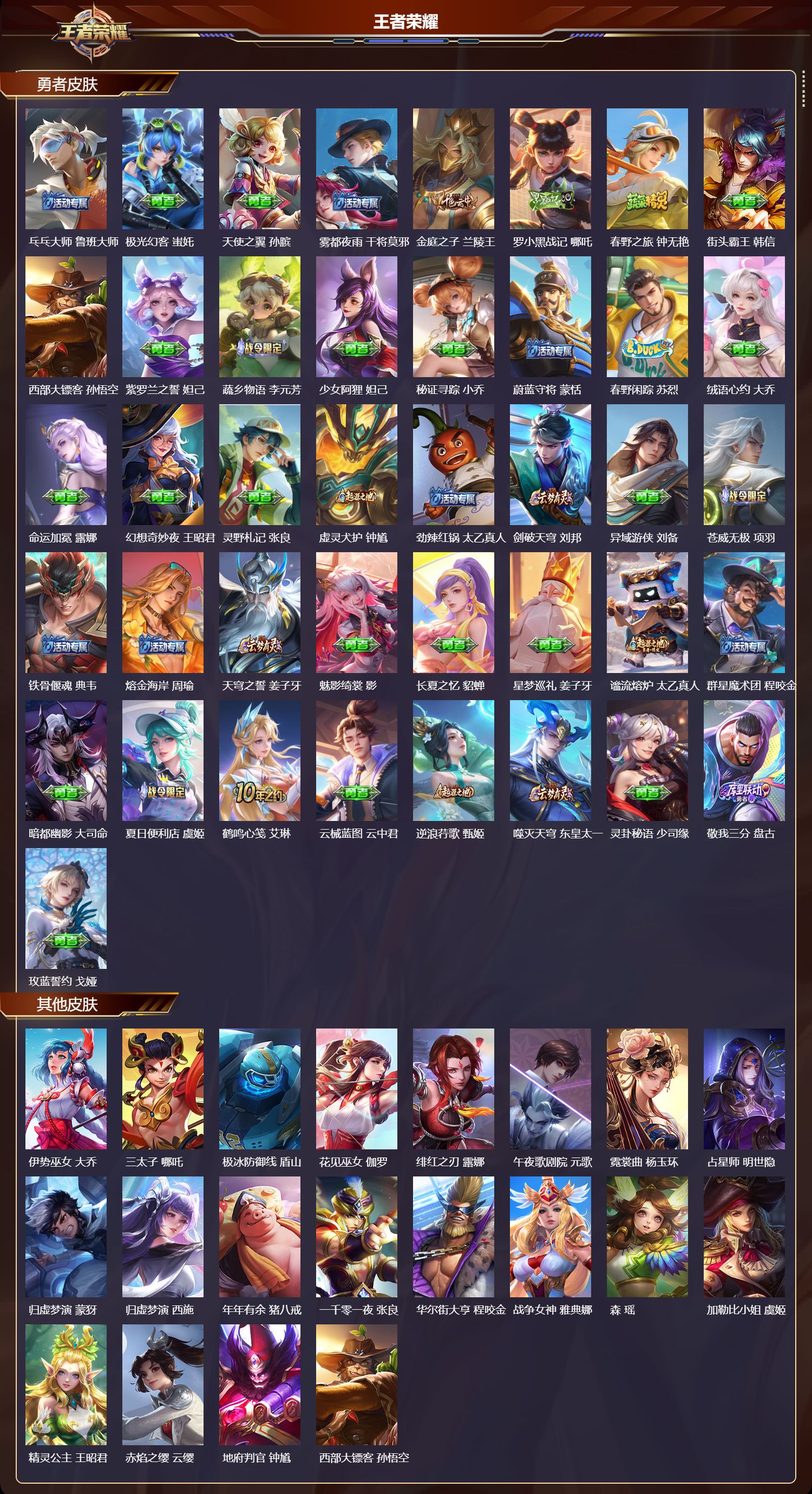 WZCMW4230748王者荣耀账号详情图8