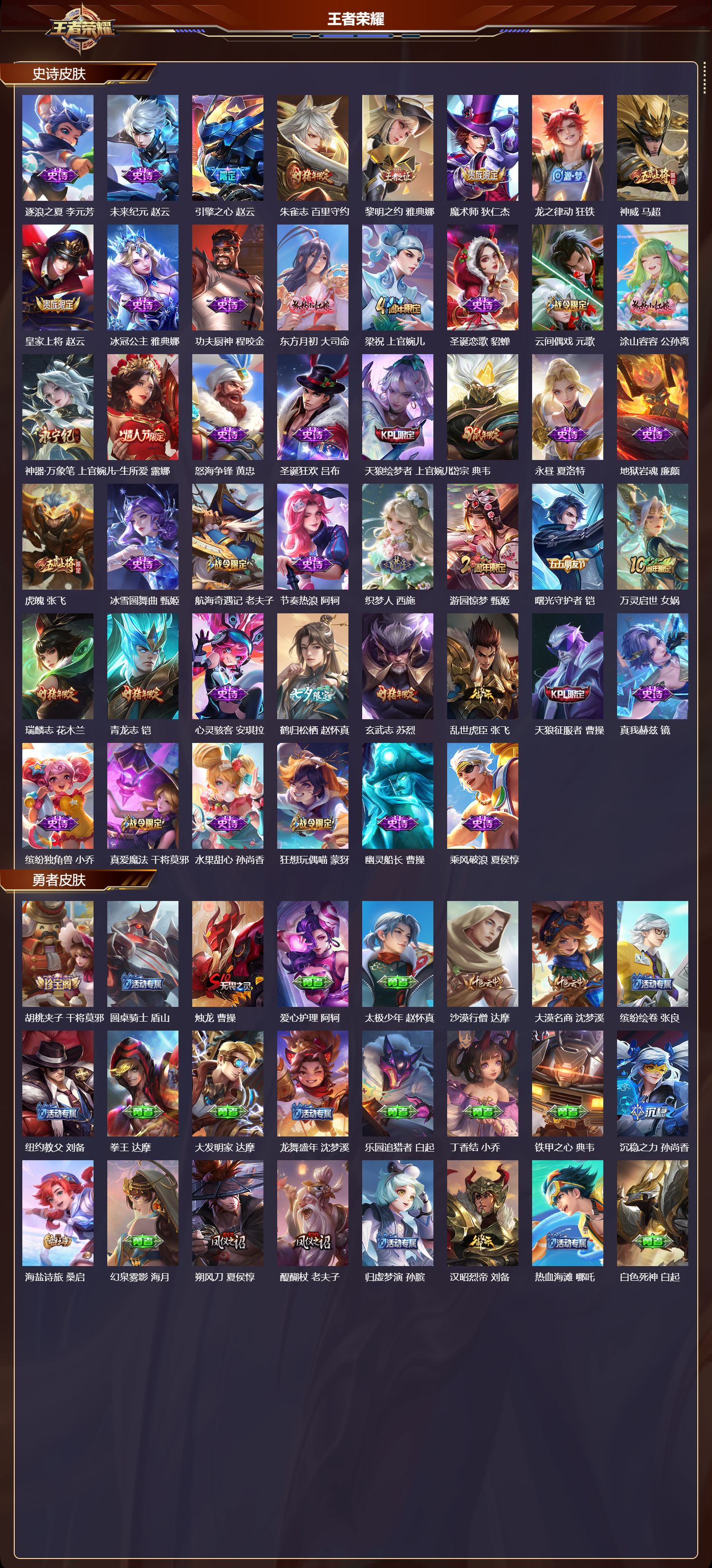 WZQM4224168王者荣耀账号详情图3