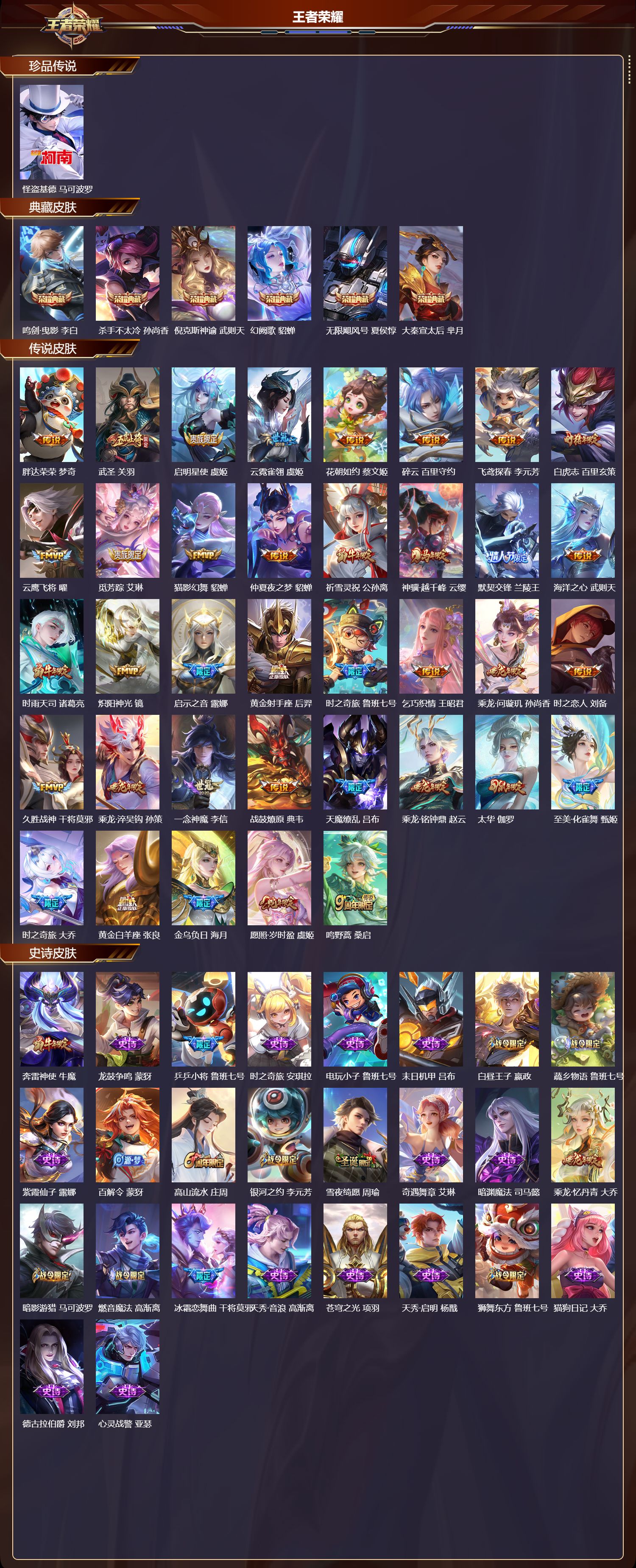 WZCMW4230740王者荣耀账号详情图6