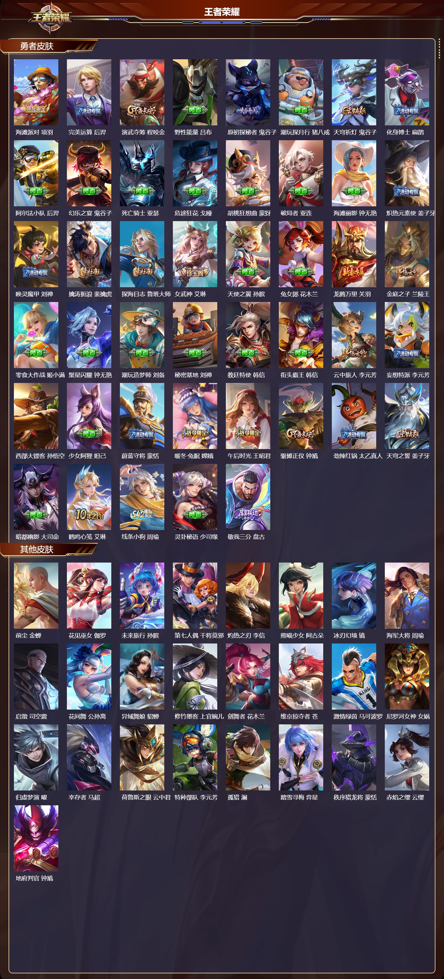 WZQM4224625王者荣耀账号详情图3