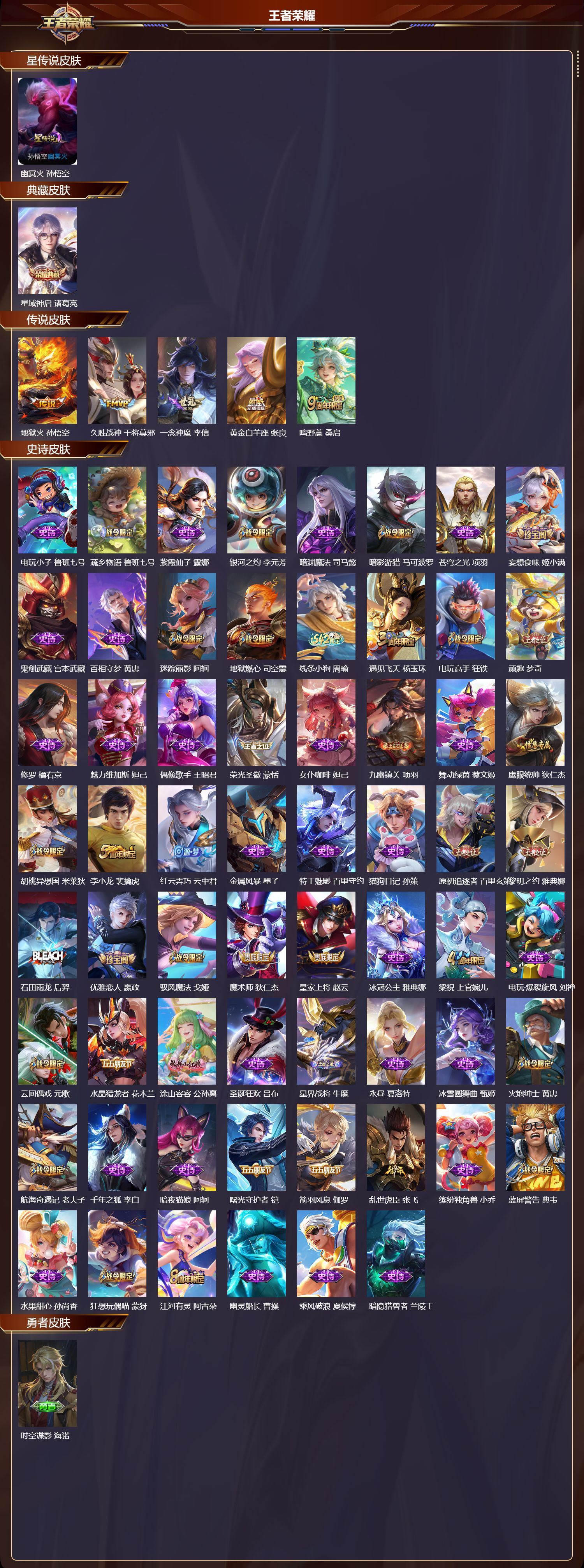 WZQM4224338王者荣耀账号详情图2