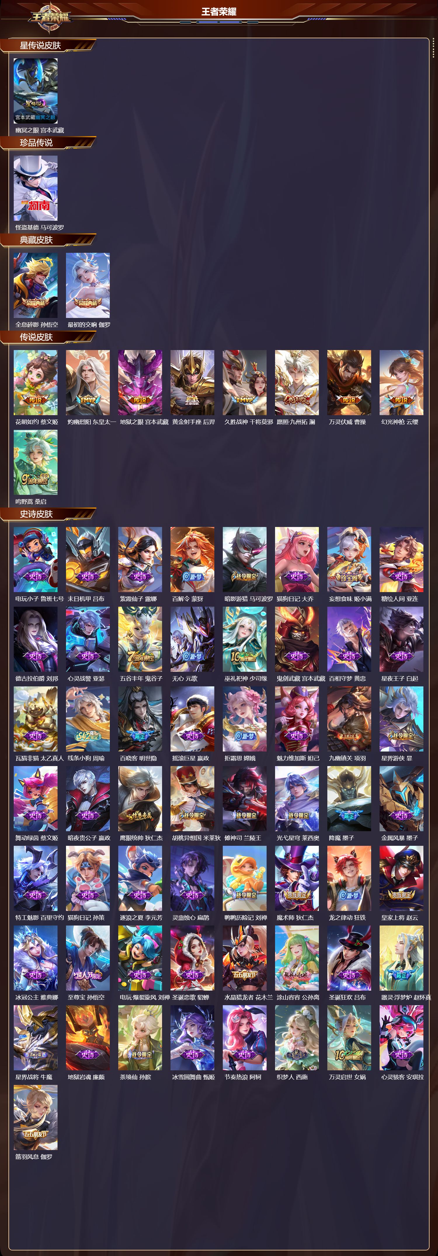 WZMK4251223王者荣耀账号详情图2