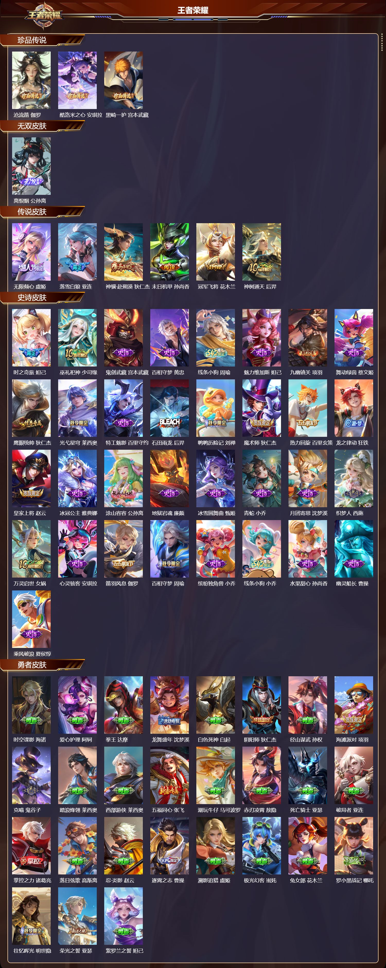 WZCMW4230692王者荣耀账号详情图8