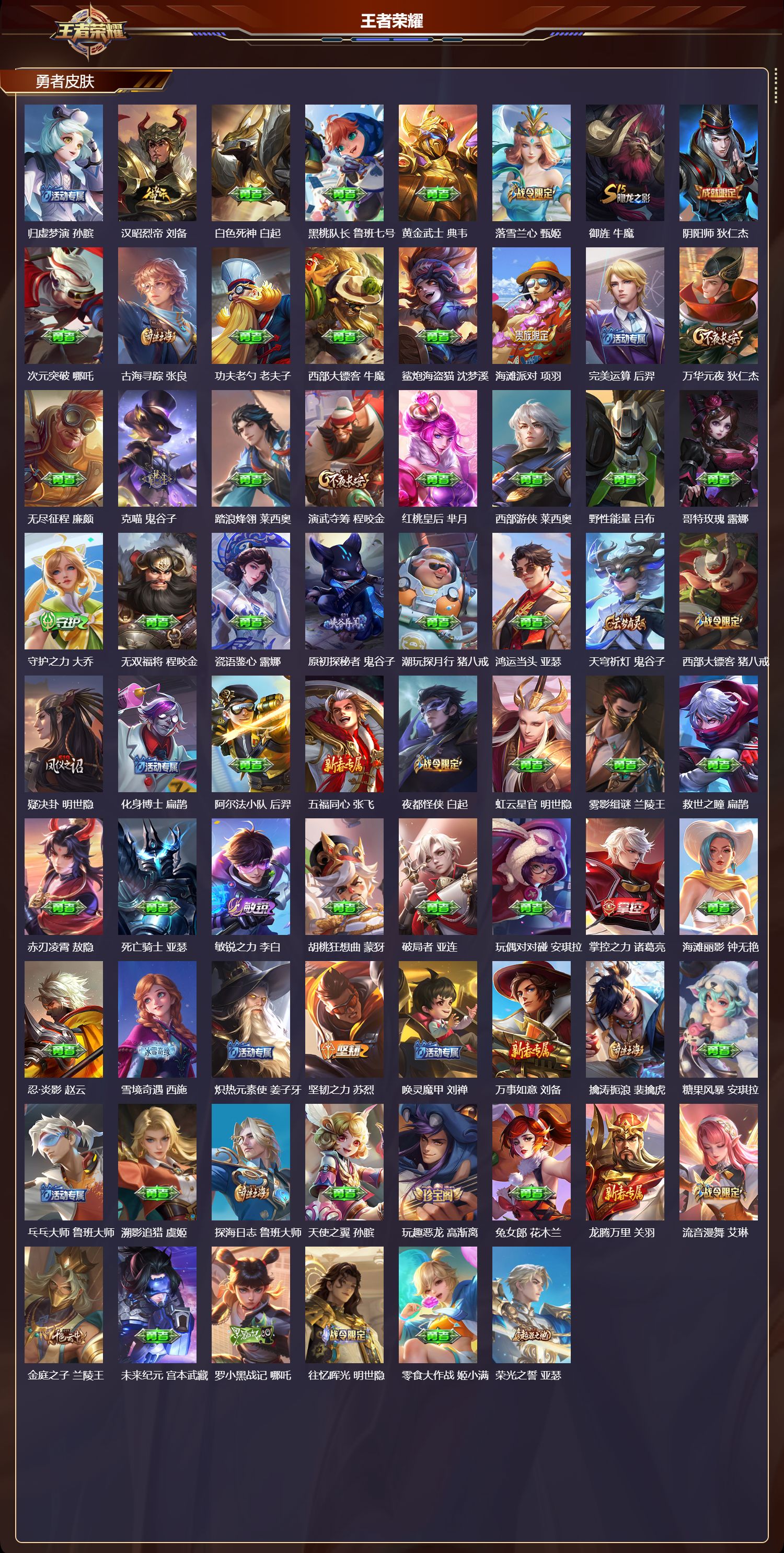 WZQM4224362王者荣耀账号详情图4