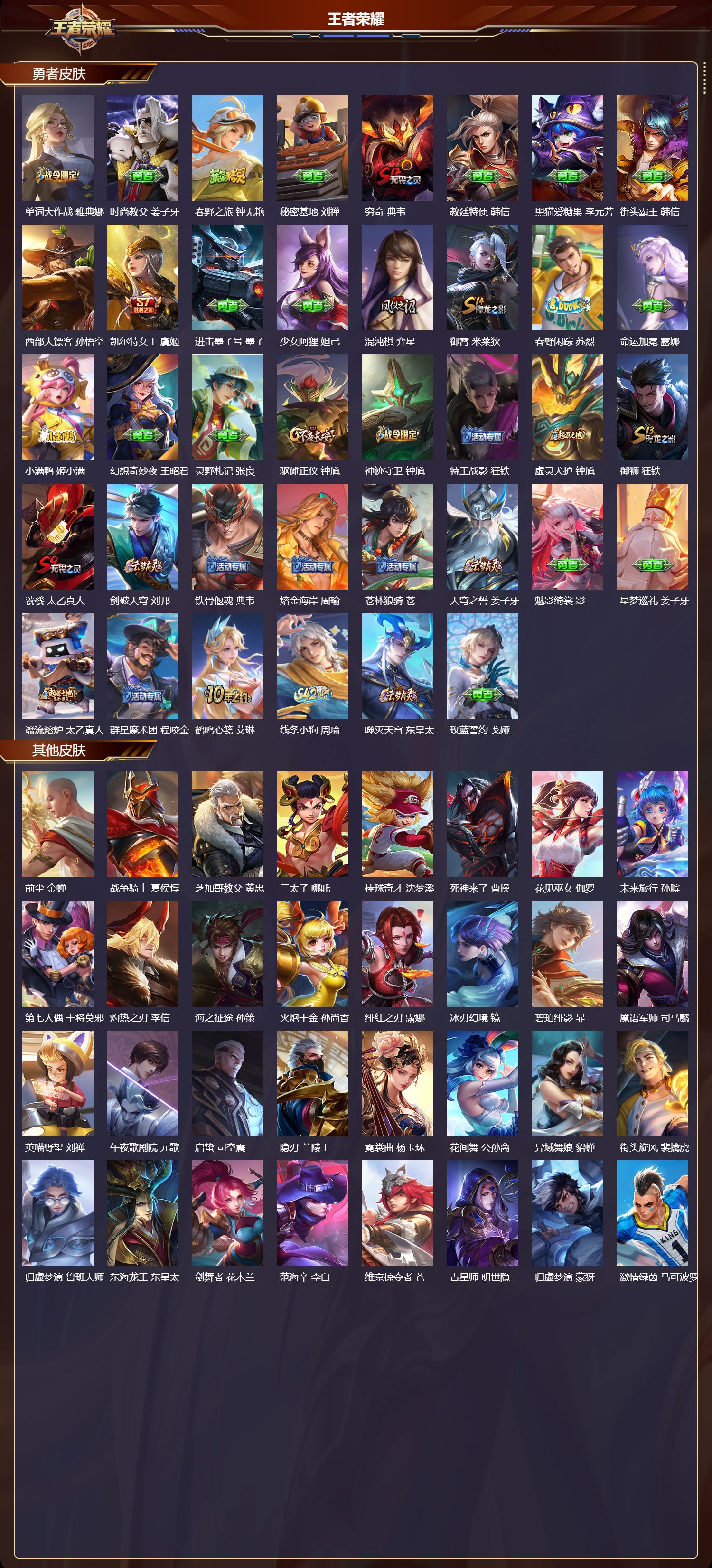 WZCMW4231130王者荣耀账号详情图7