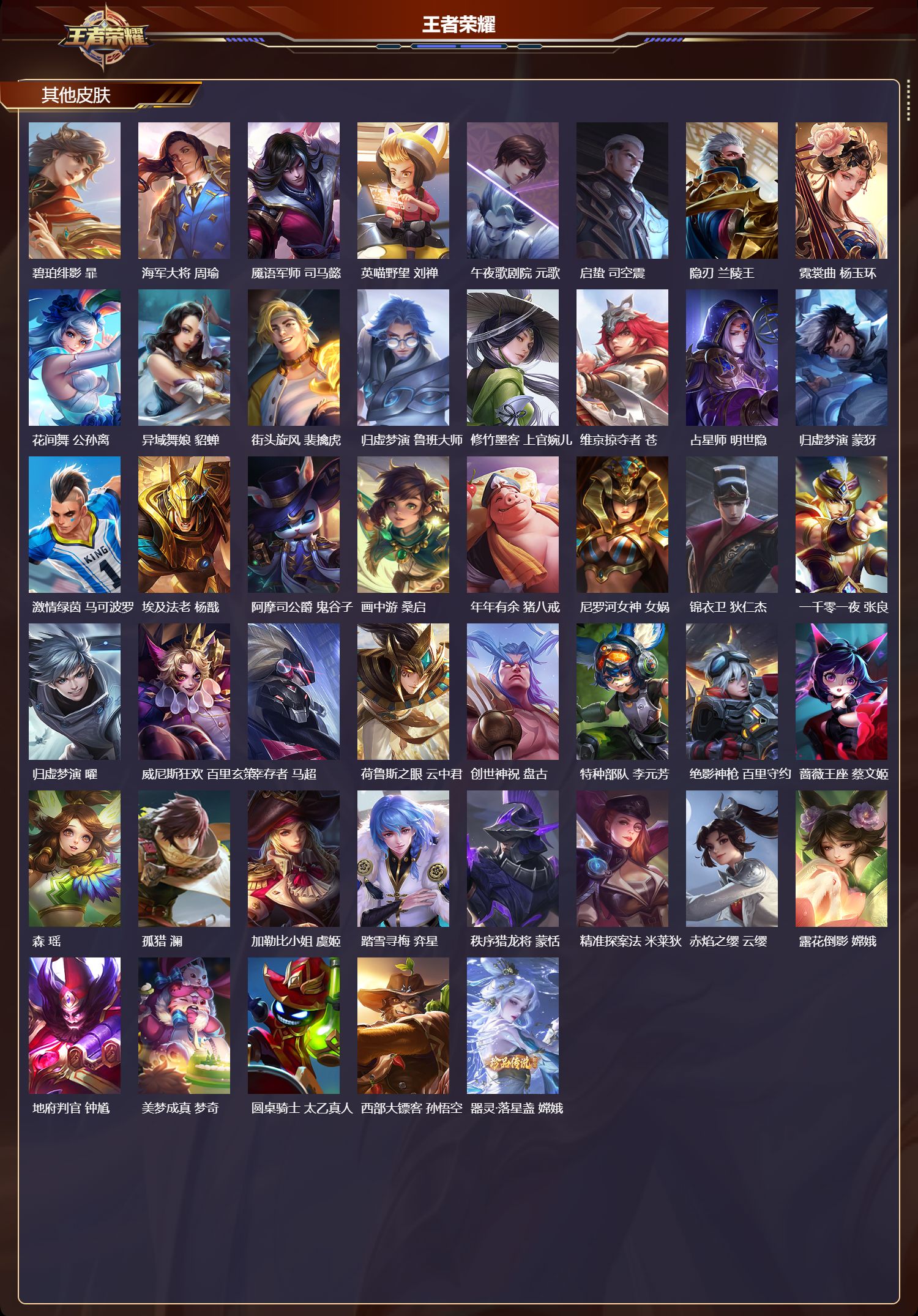 WZQM4224362王者荣耀账号详情图6