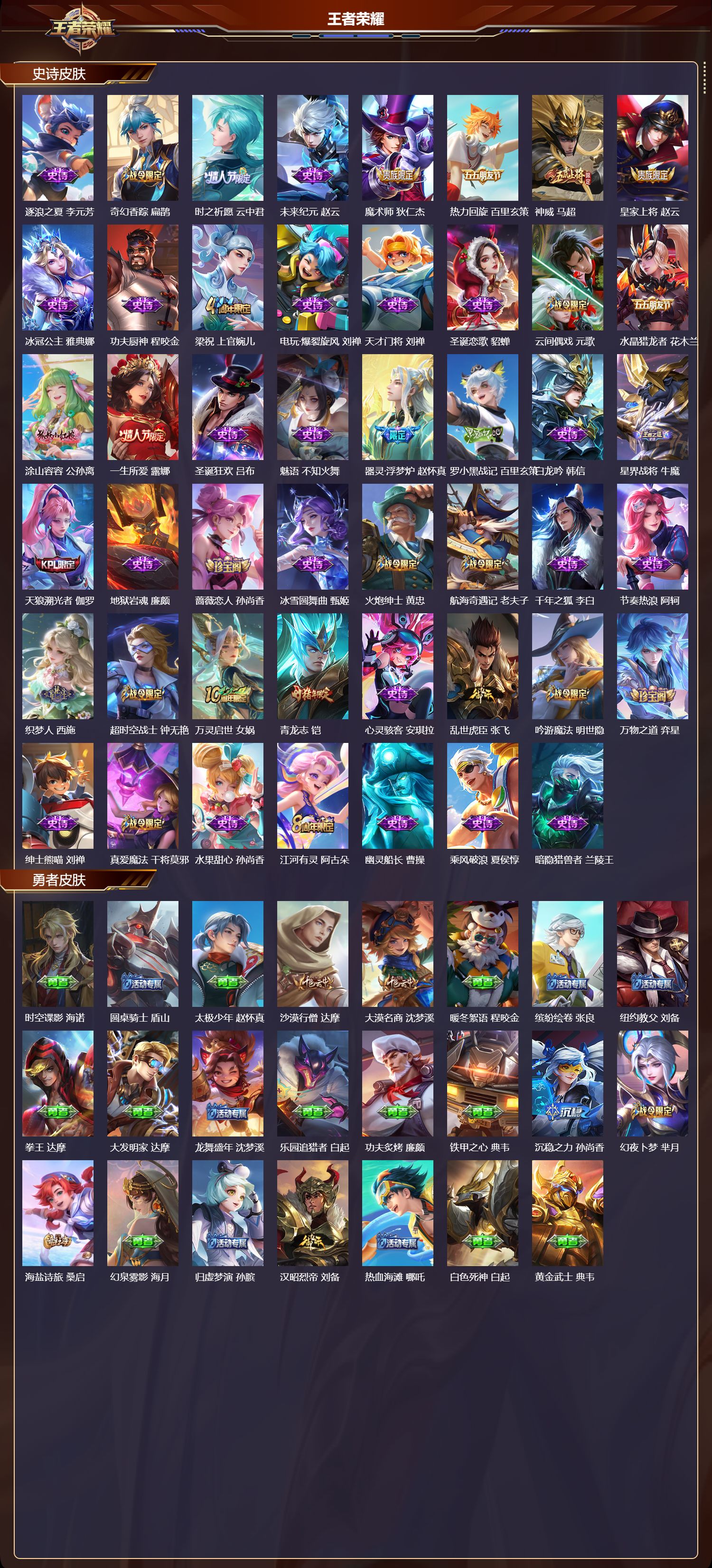 WZQM4224661王者荣耀账号详情图3 WZQM4224661王者荣耀账号详情图3