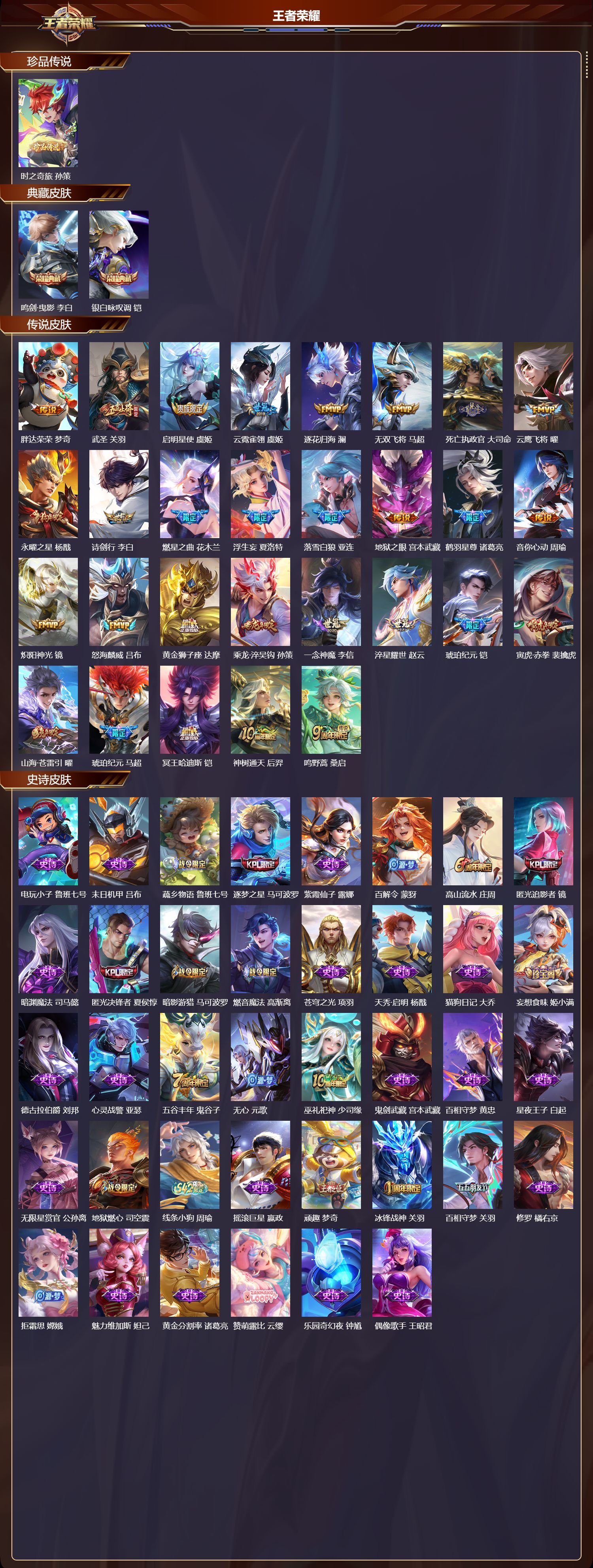 WZCMW4230881王者荣耀账号详情图6