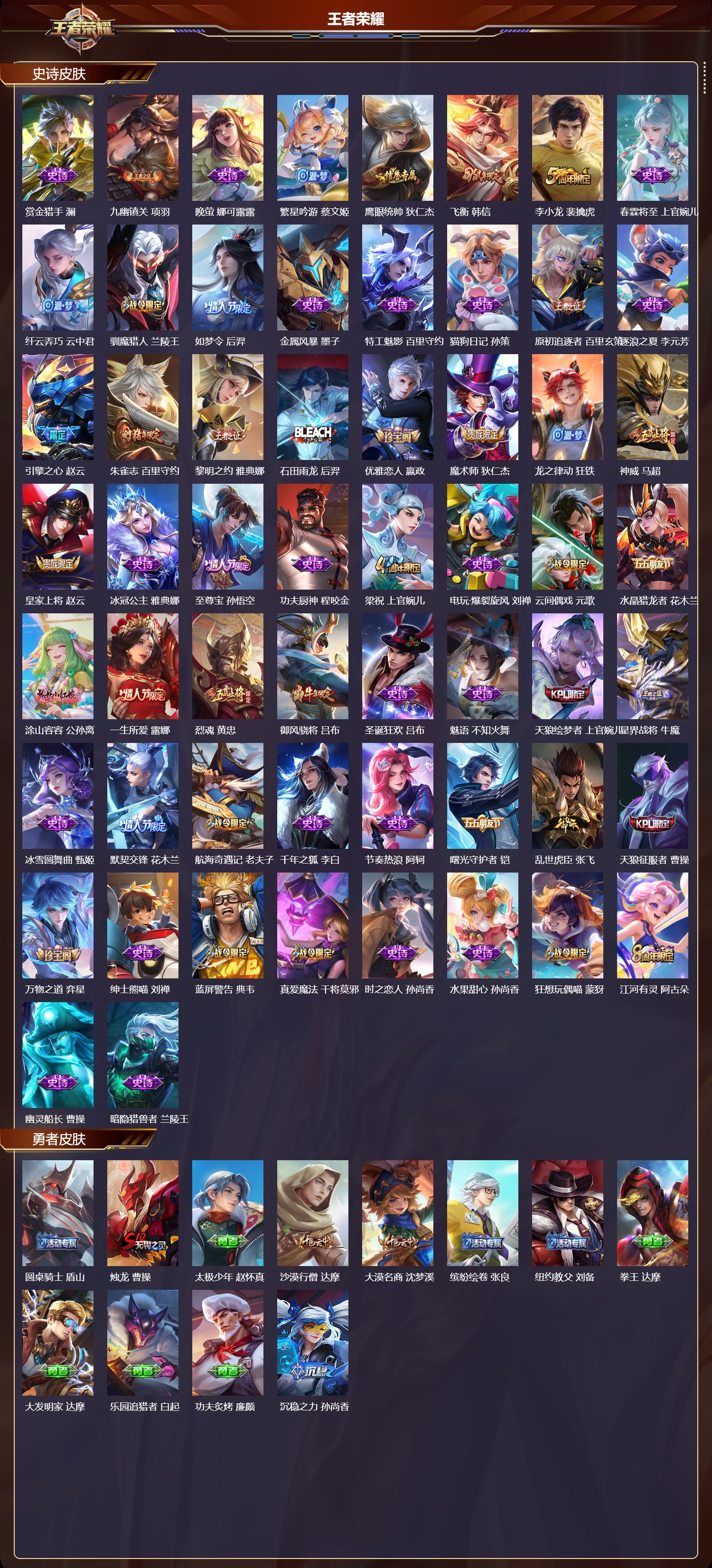 WZQM4224174王者荣耀账号详情图3