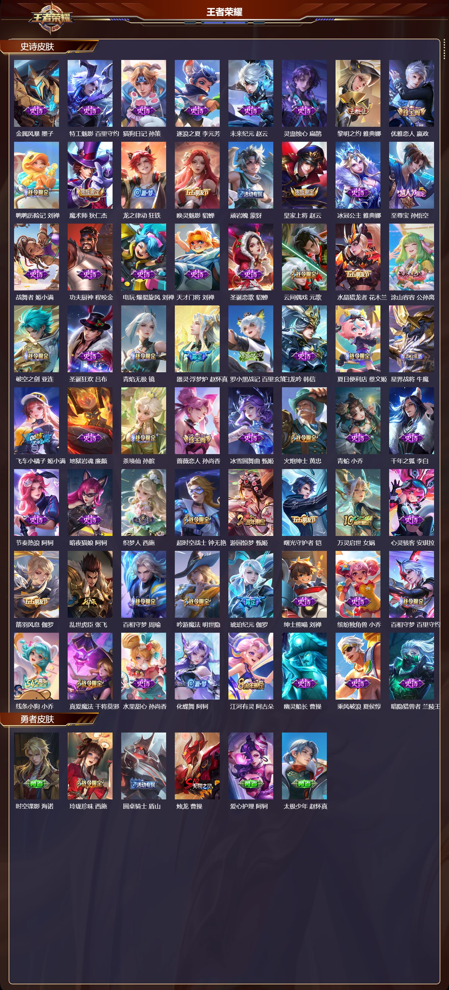 WZCMW4230746王者荣耀账号详情图7