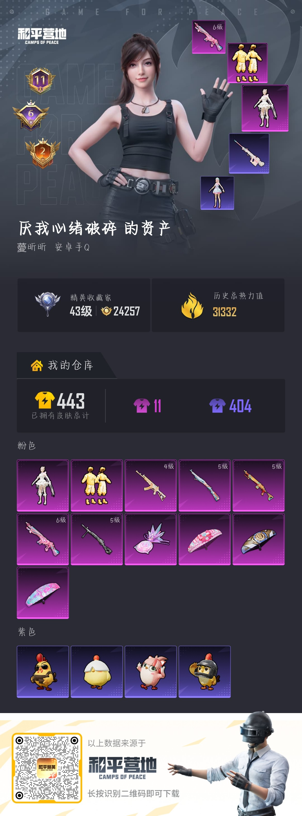 HPCMW4126179和平精英账号详情图2 HPCMW4126179和平精英账号详情图2