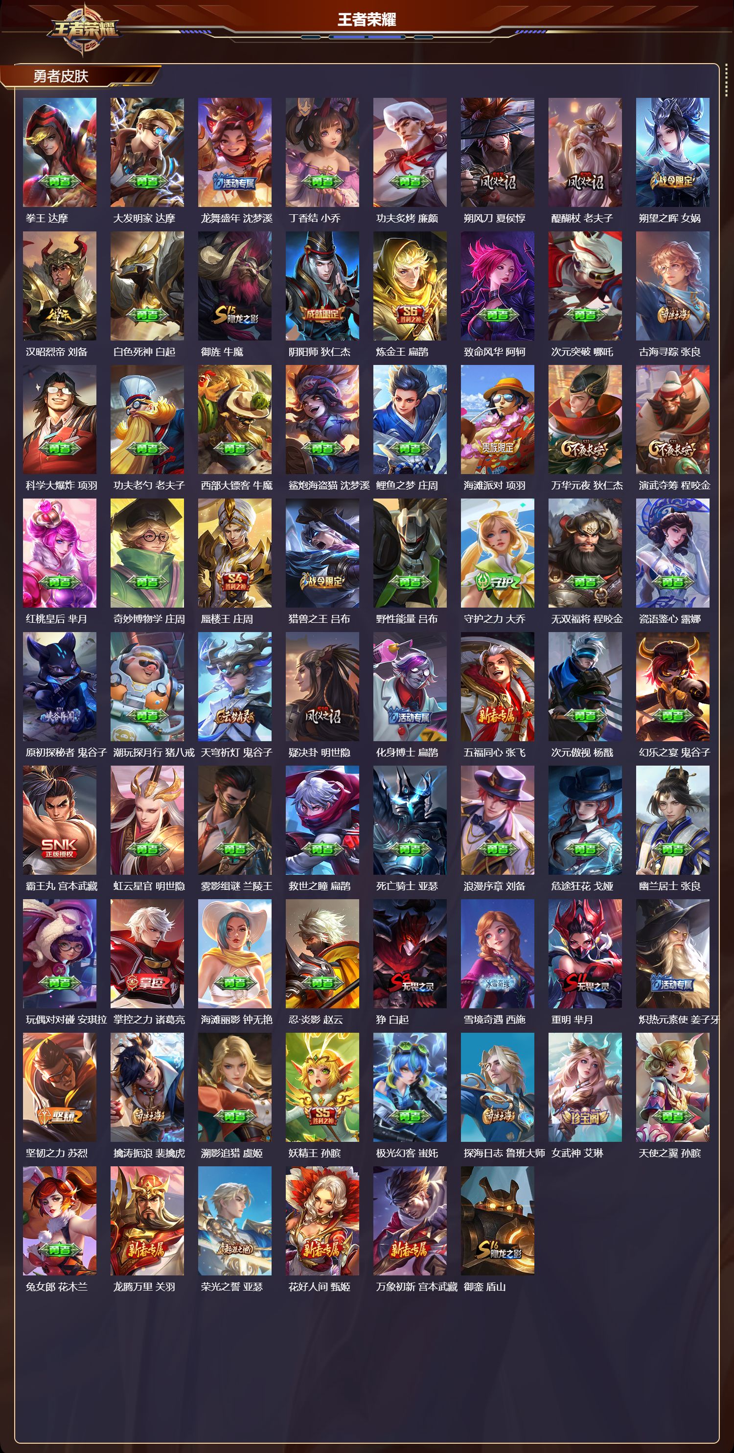 WZCMW4231130王者荣耀账号详情图6