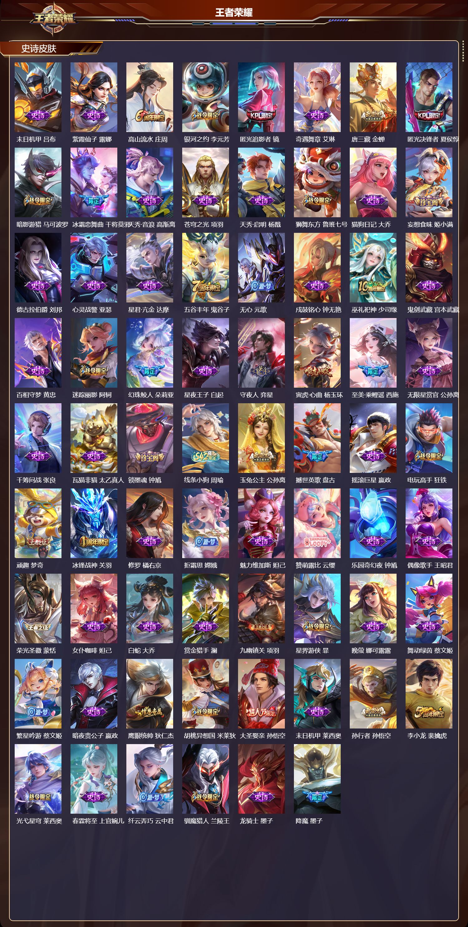 WZQM4229537王者荣耀账号详情图3