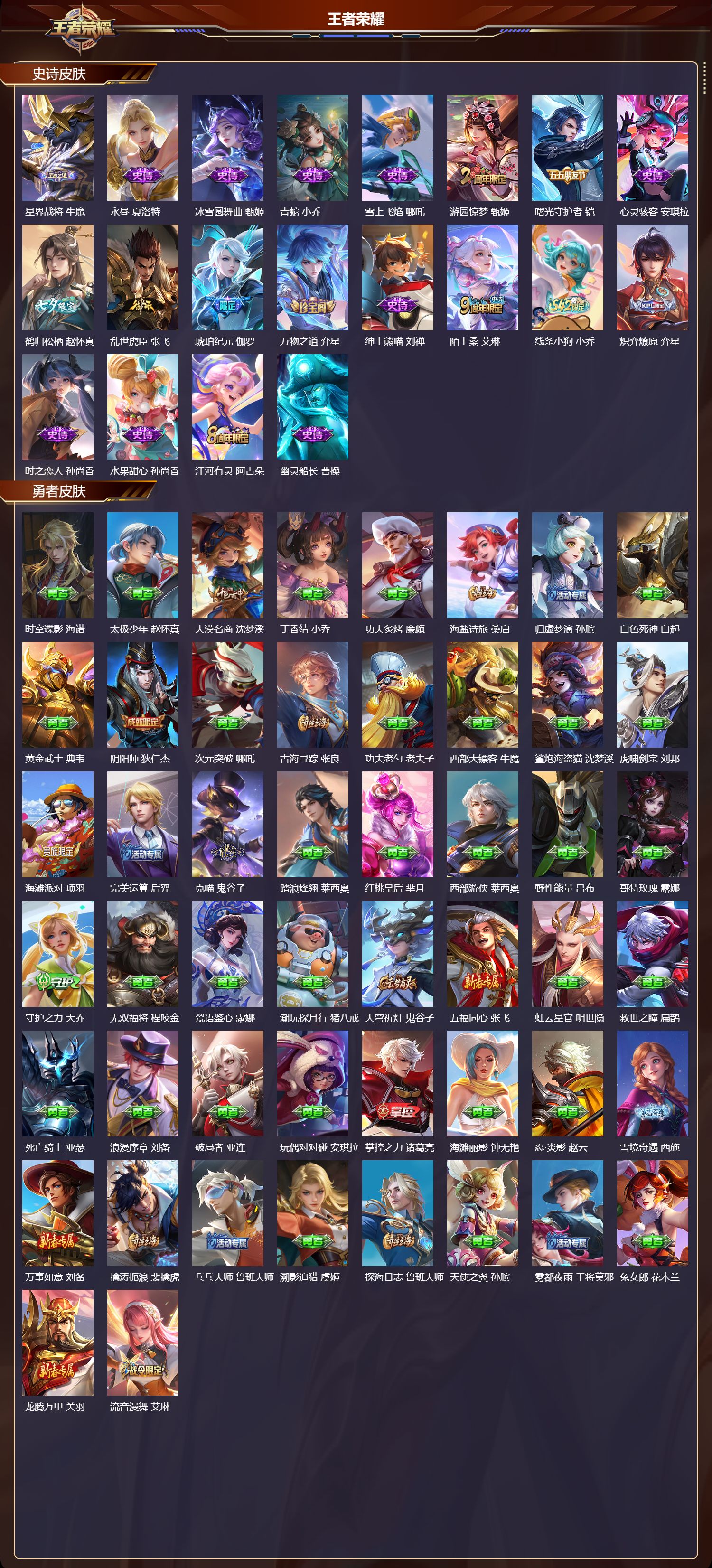 WZQM4229322王者荣耀账号详情图3