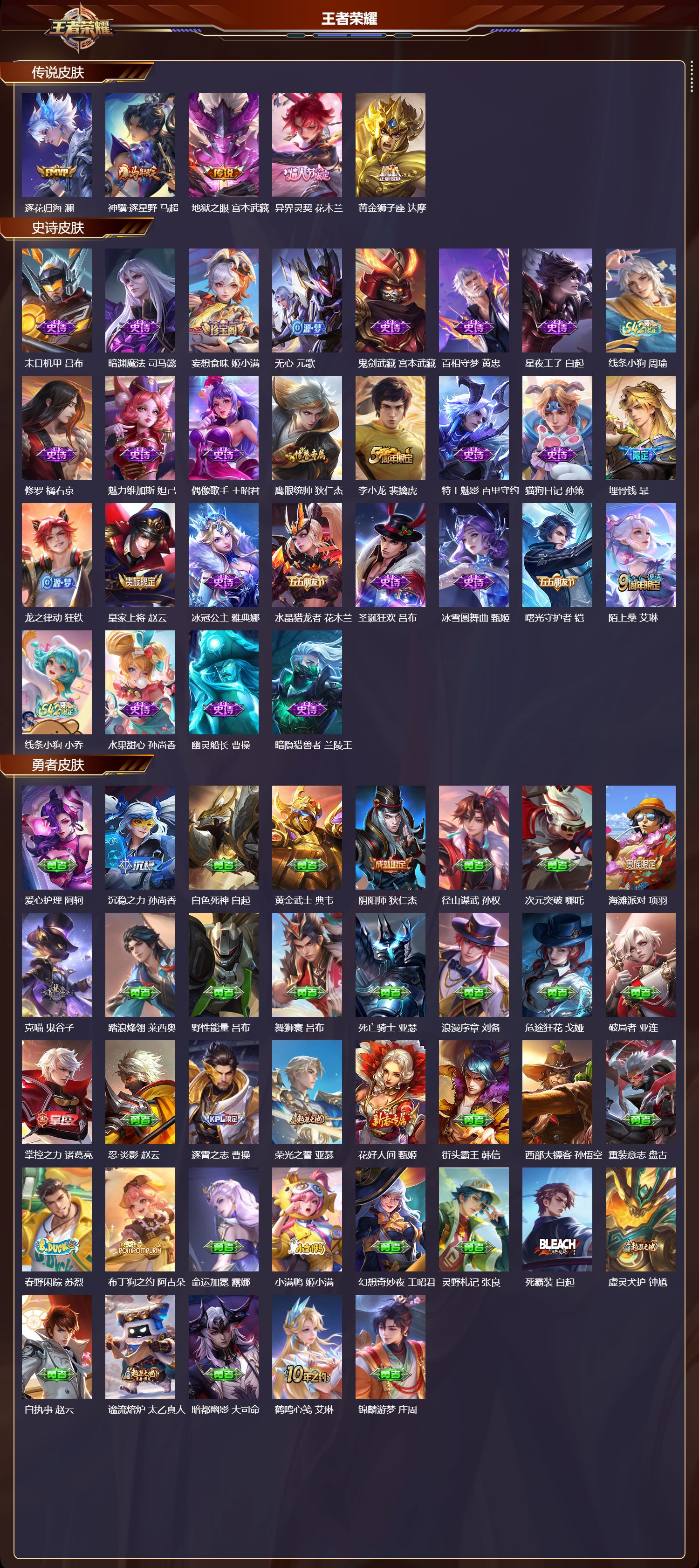 WZCMW4233909王者荣耀账号详情图6