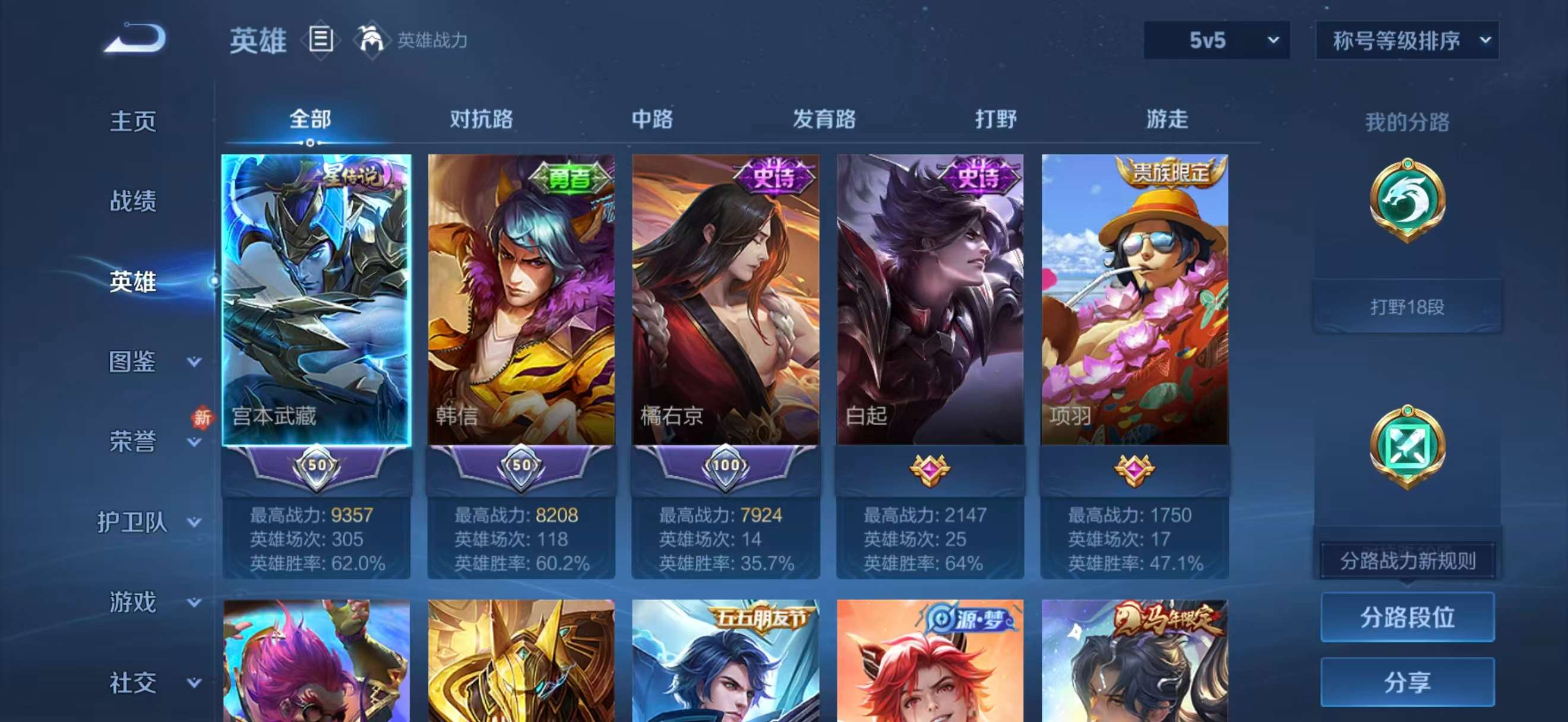 WZCMW4233909王者荣耀账号详情图4