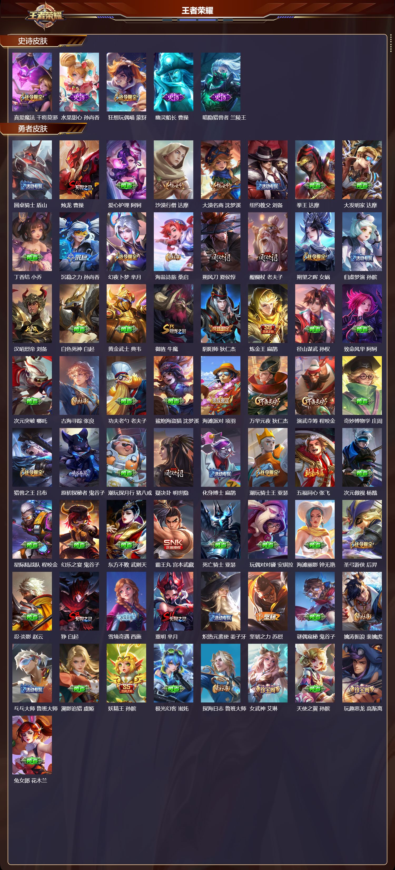 WZLX4232361王者荣耀账号详情图4