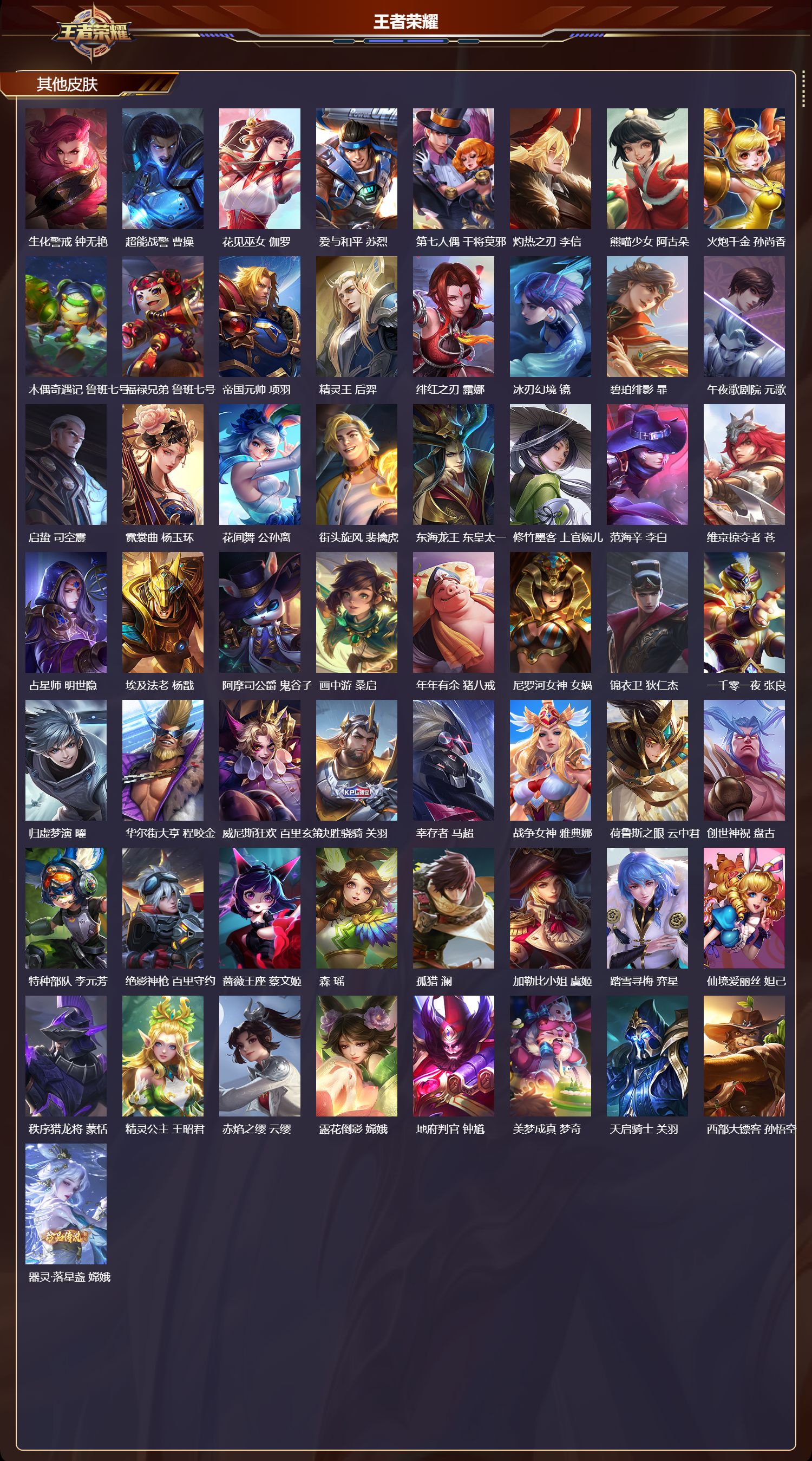 WZCMW4234174王者荣耀账号详情图11