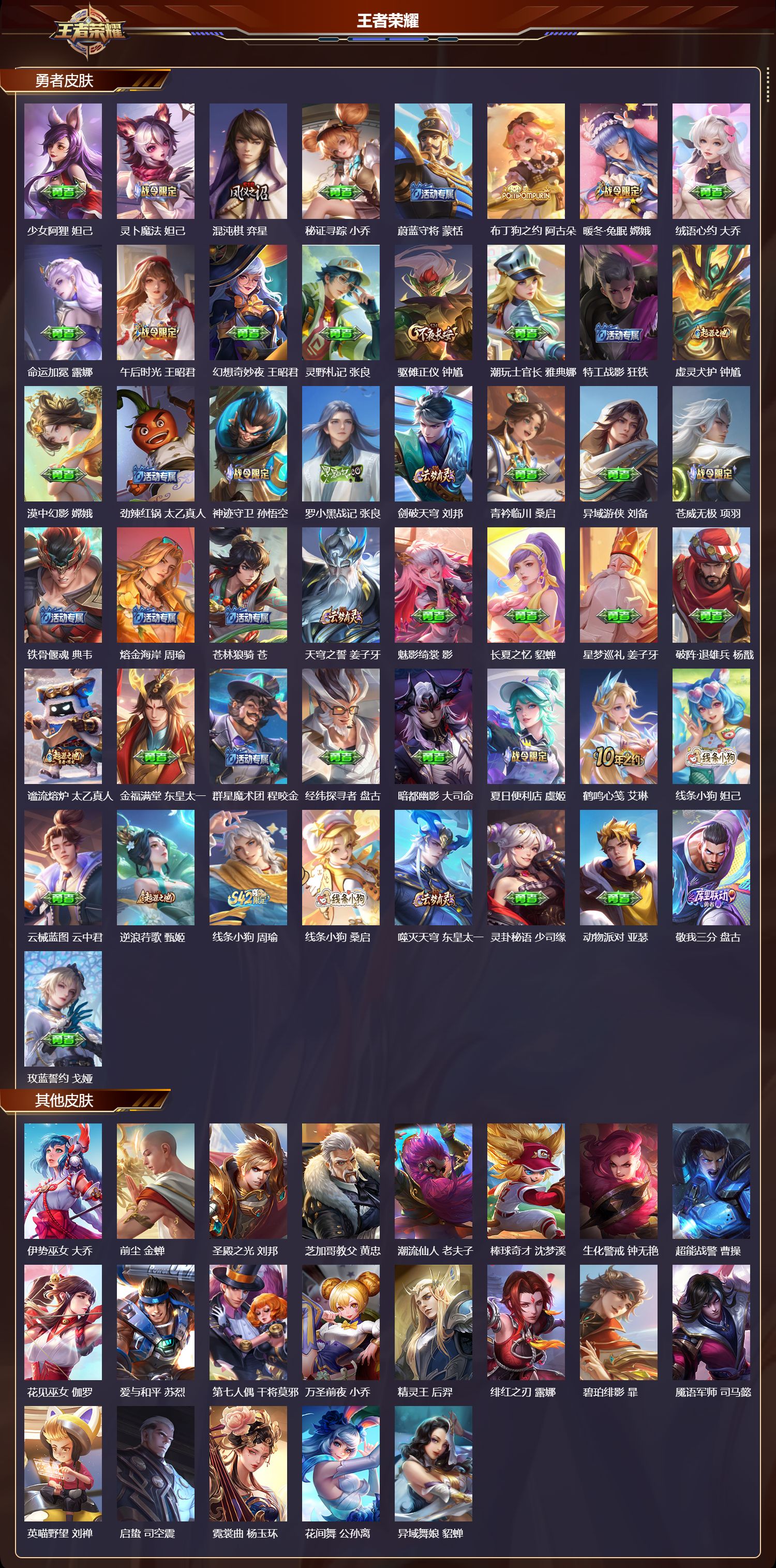 WZMK4229295王者荣耀账号详情图5