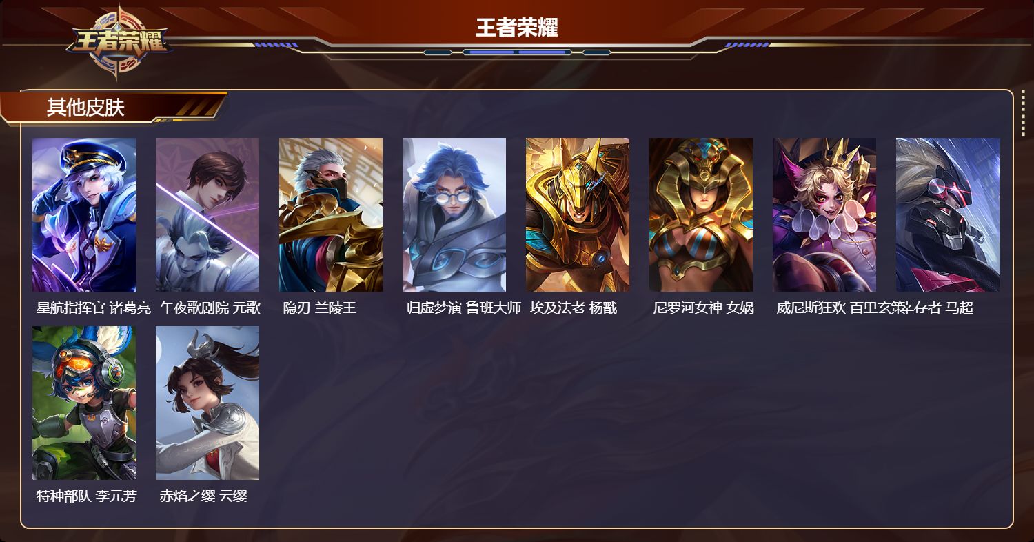 WZMK4229225王者荣耀账号详情图4