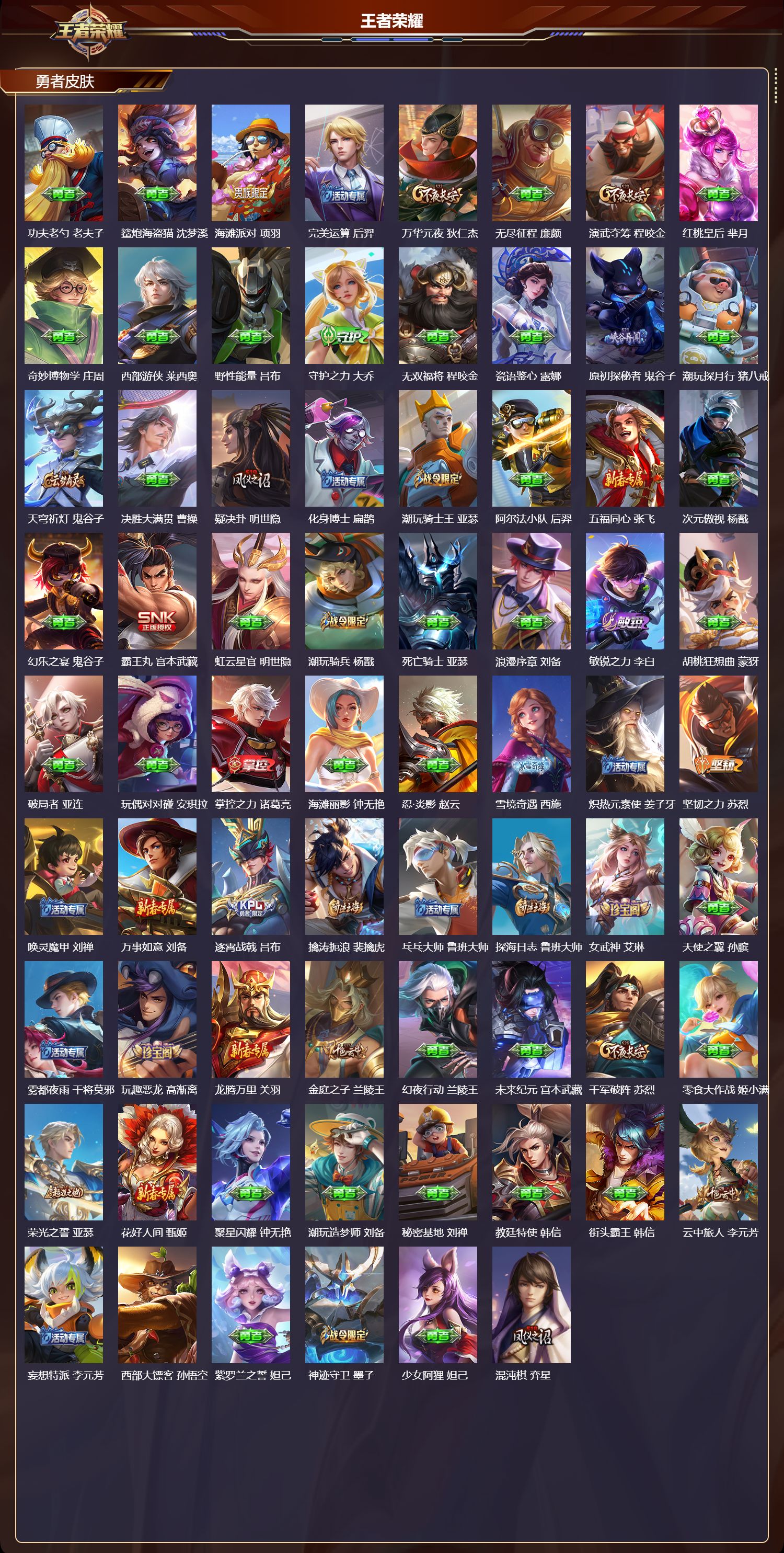 WZMK4229465王者荣耀账号详情图4