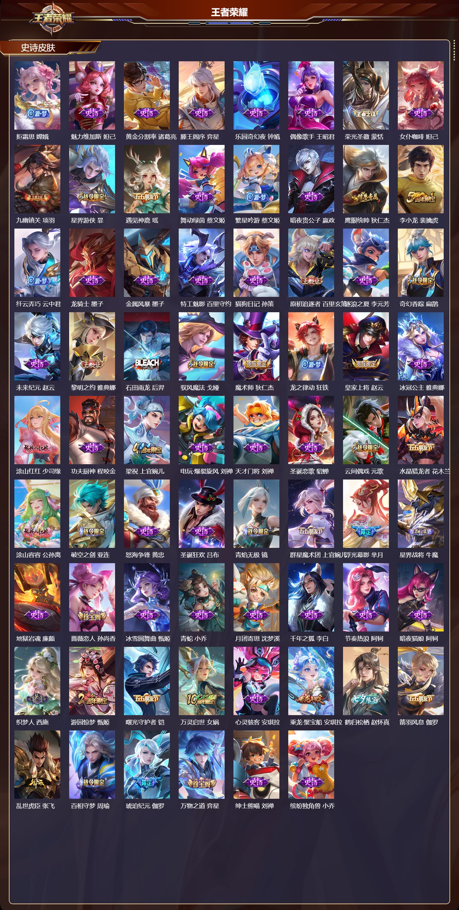 WZQM4229497王者荣耀账号详情图3