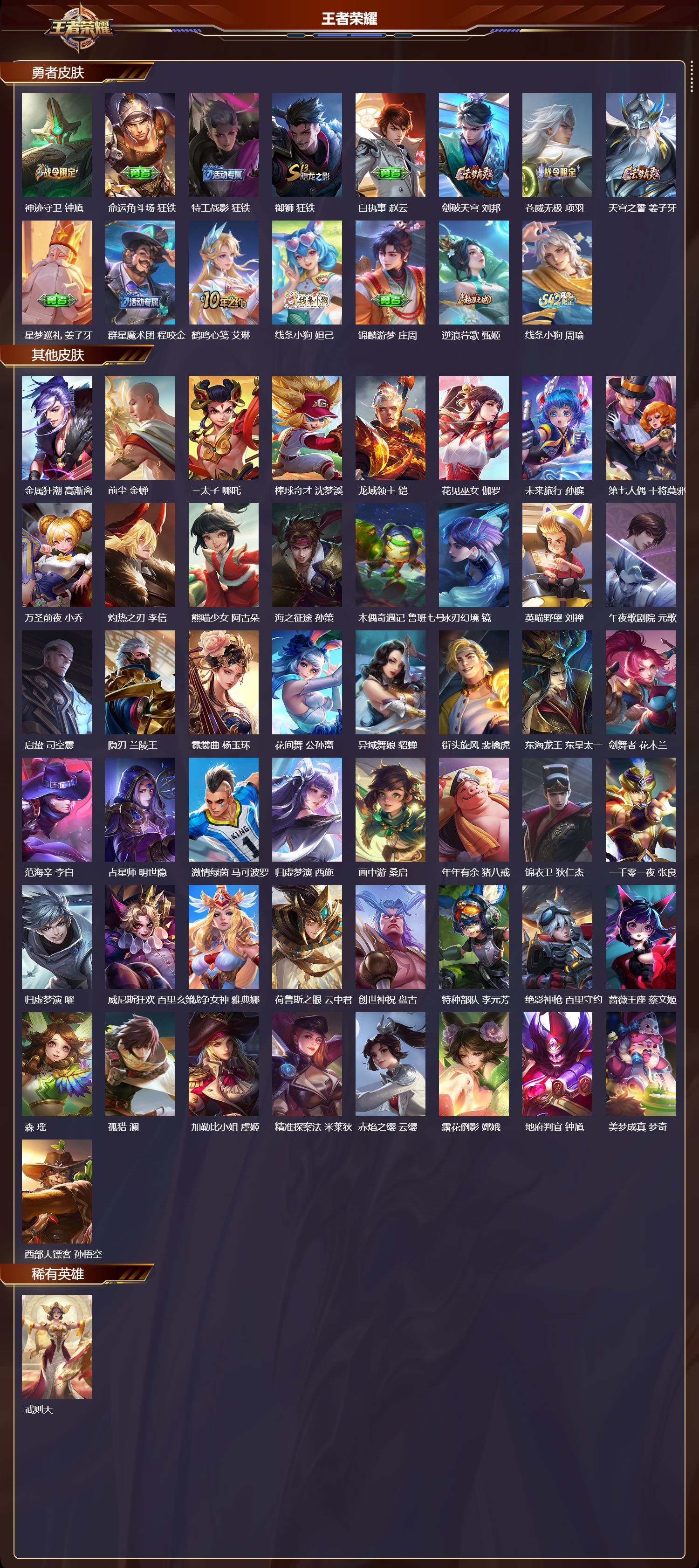 WZQM4229248王者荣耀账号详情图6