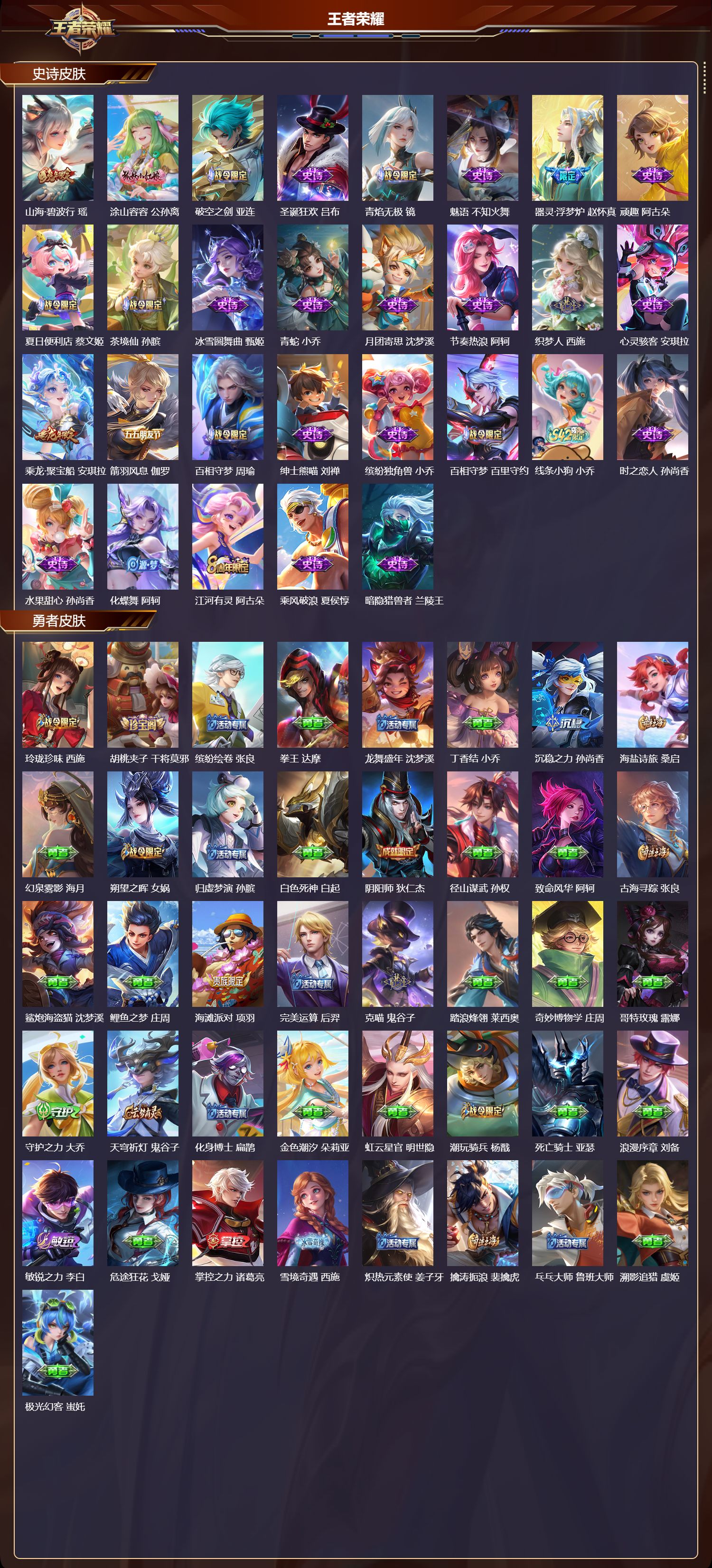 WZCMW4234518王者荣耀账号详情图7