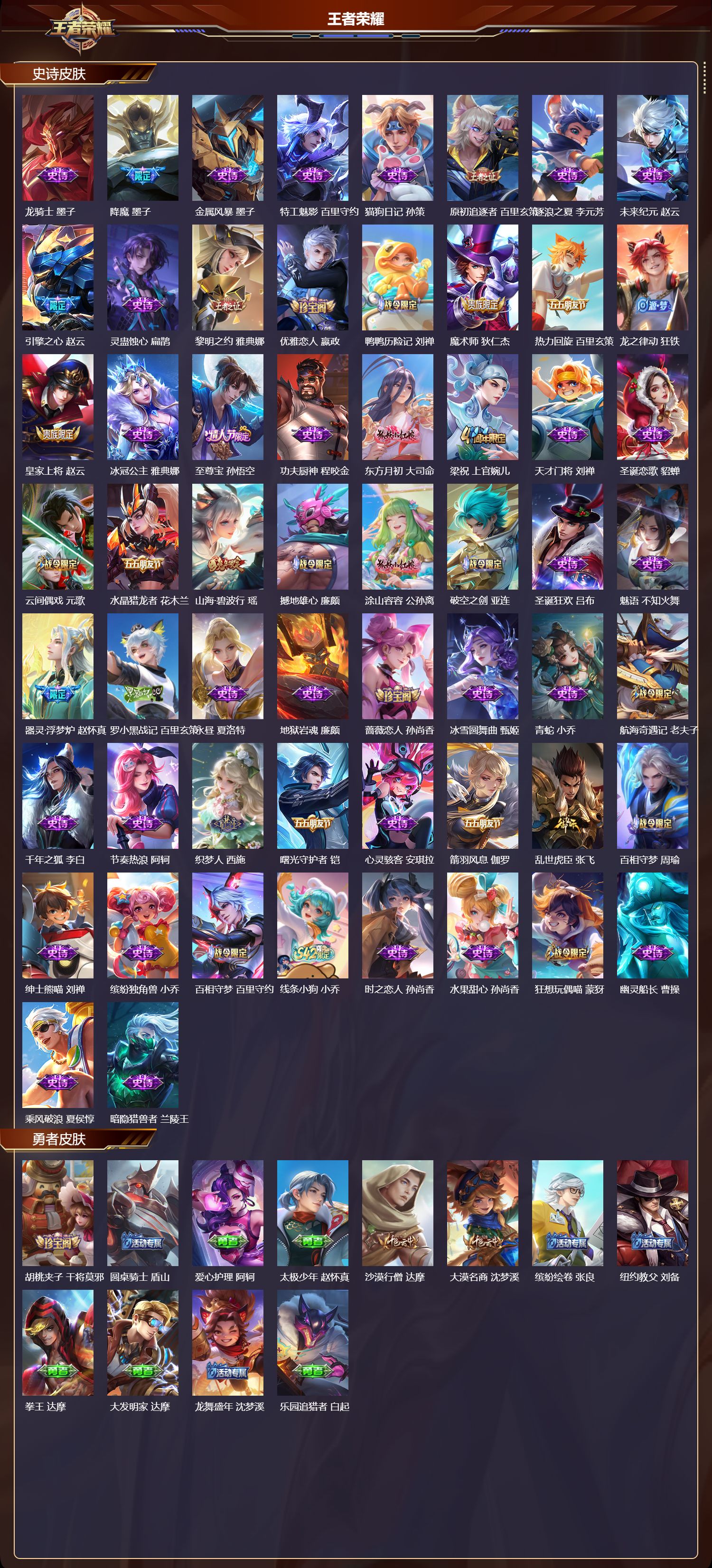 WZQM4229204王者荣耀账号详情图3