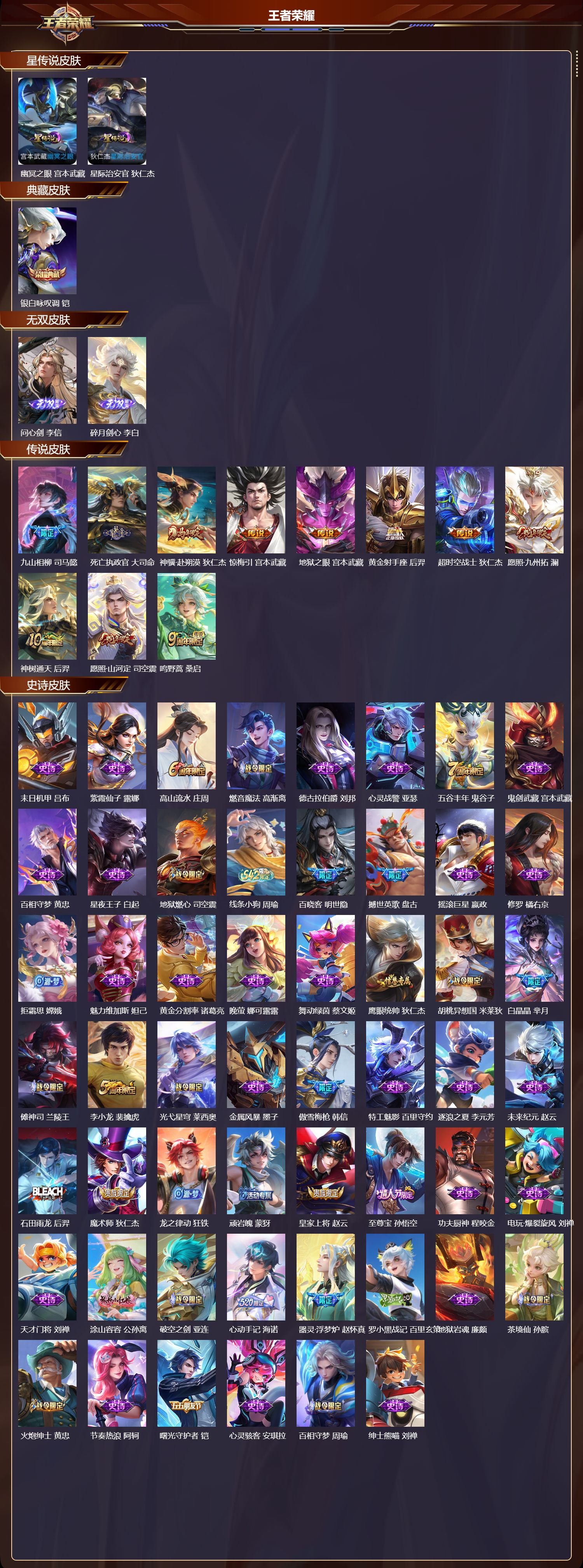 WZQM4229474王者荣耀账号详情图2