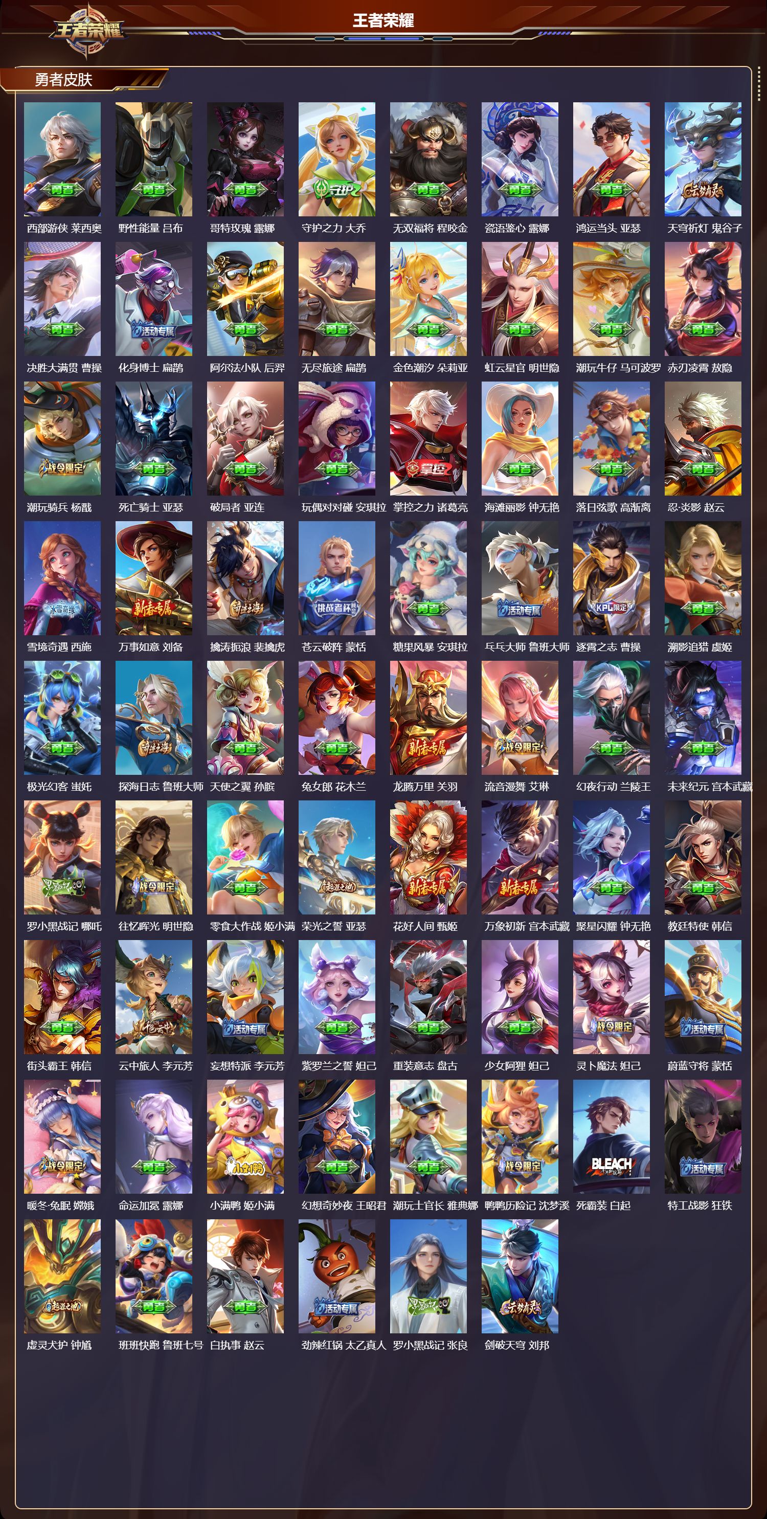 WZMK4229151王者荣耀账号详情图4