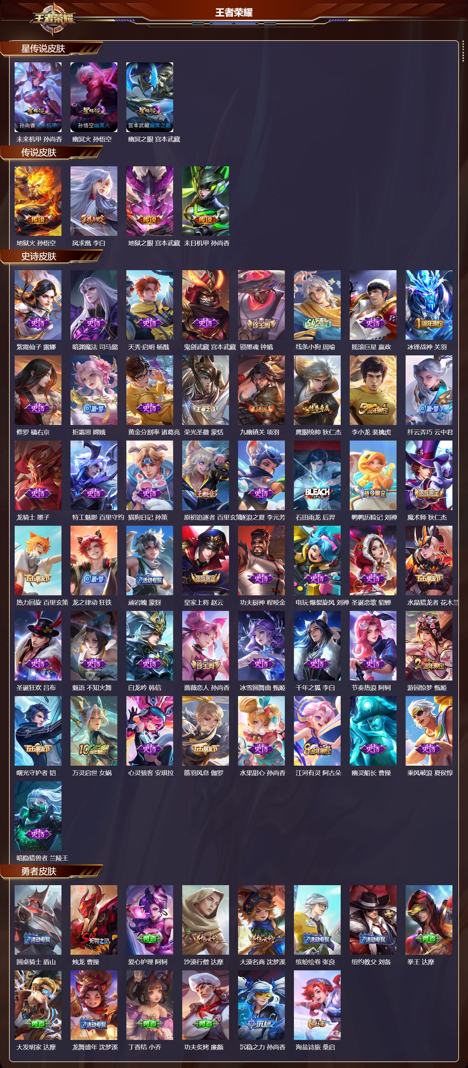 WZMK4229159王者荣耀账号详情图2 WZMK4229159王者荣耀账号详情图2