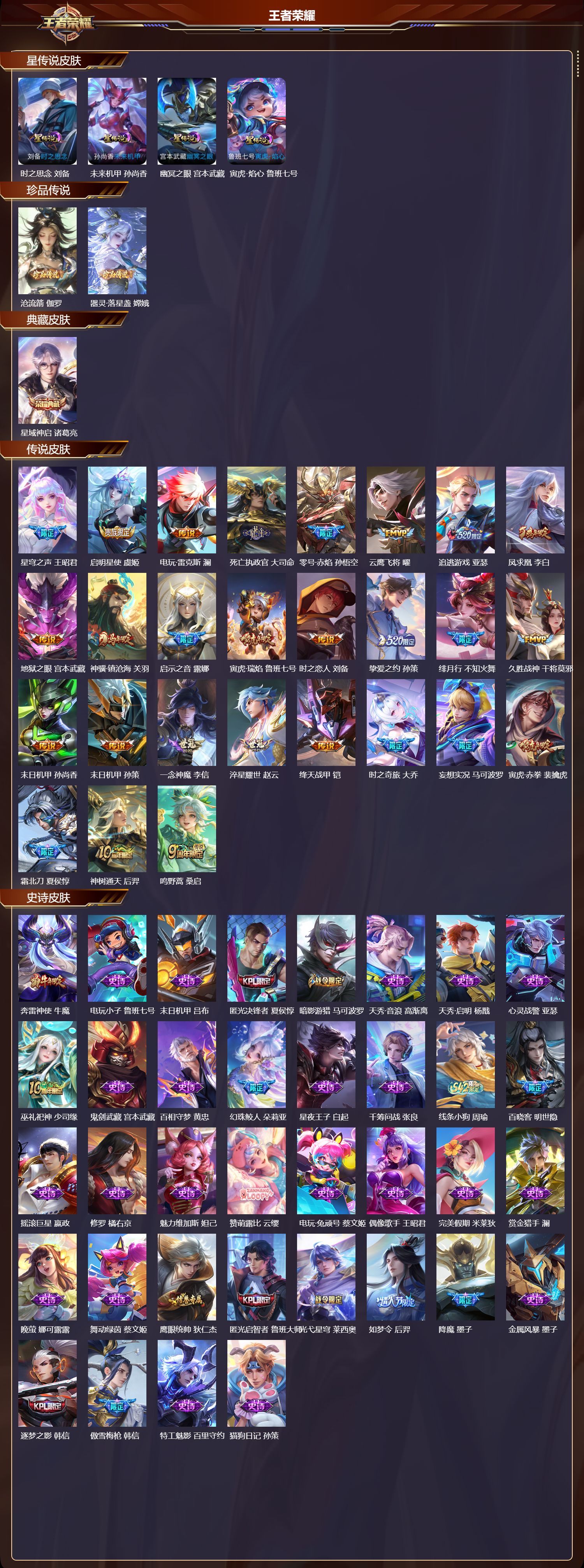 WZQM4229255王者荣耀账号详情图2