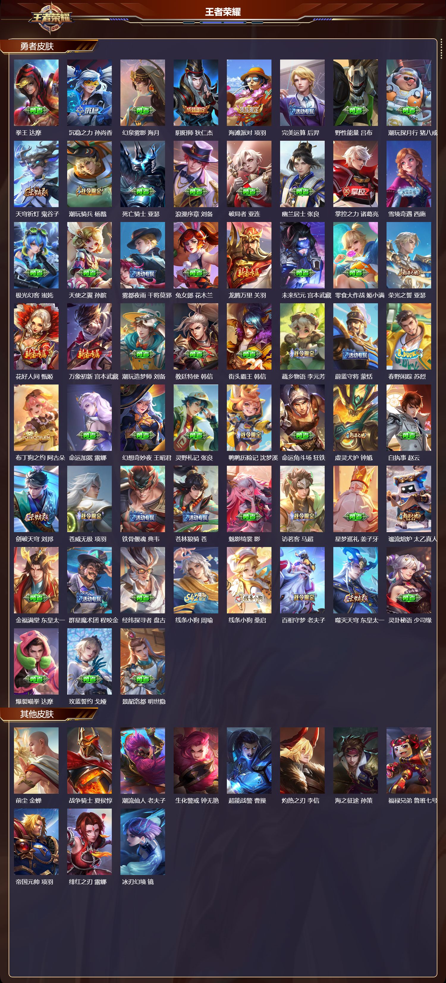 WZQM4229150王者荣耀账号详情图3