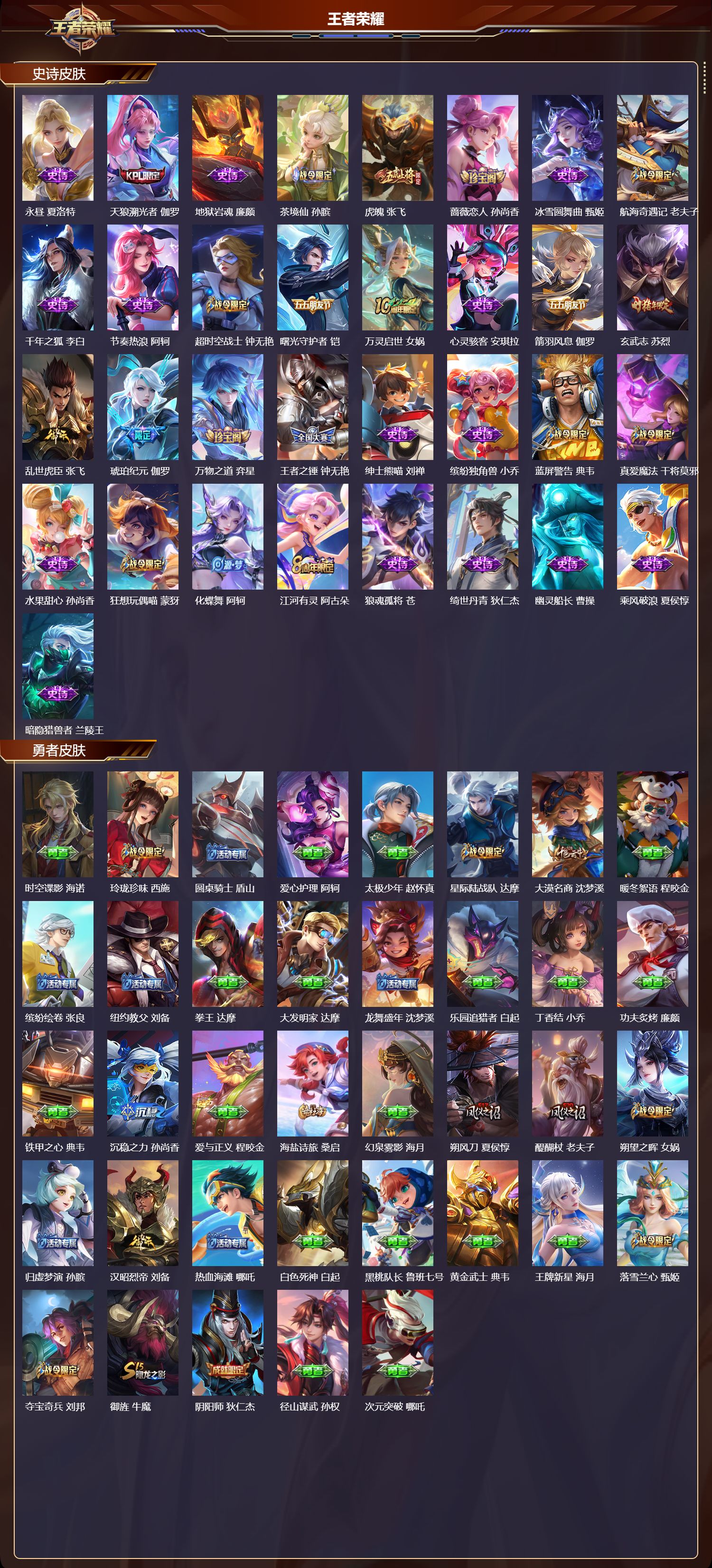 WZCMW4234174王者荣耀账号详情图8