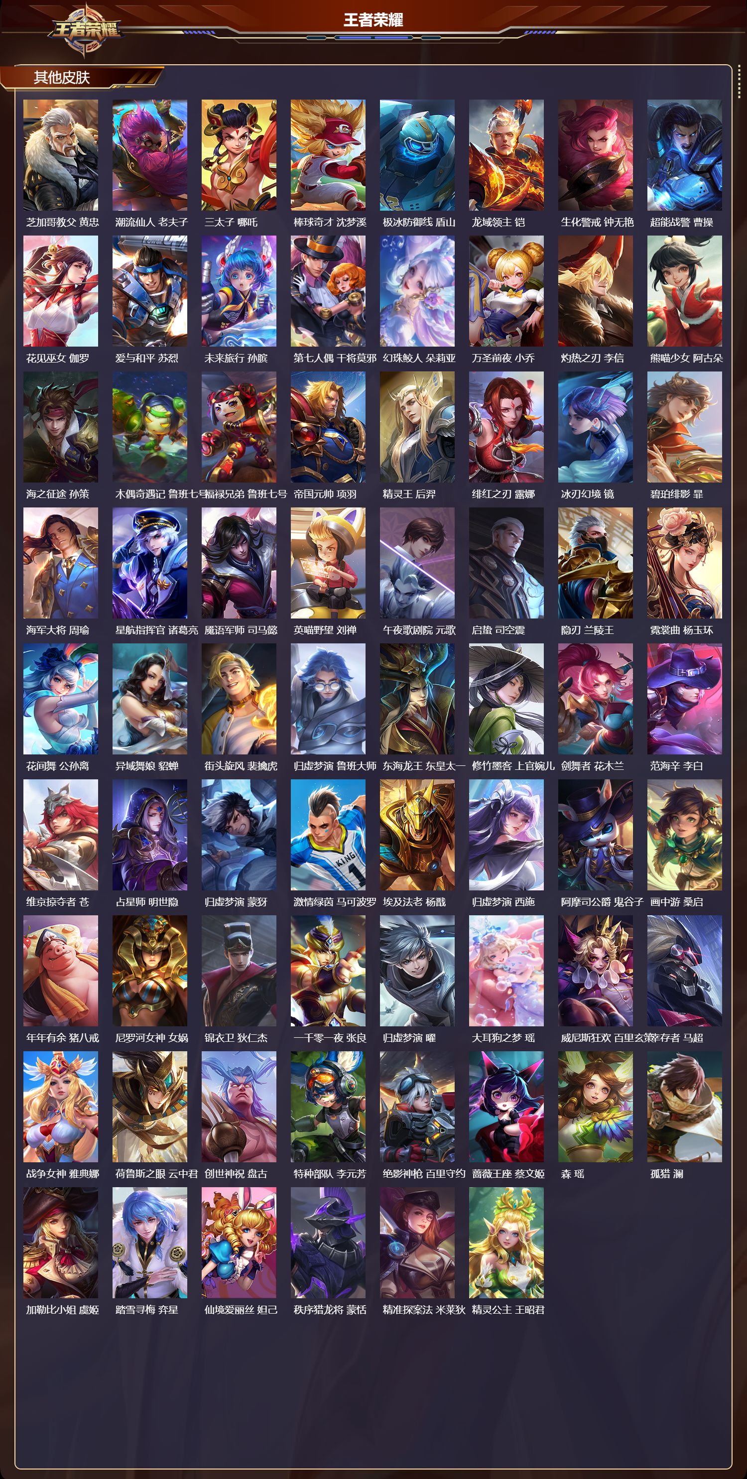 WZCMW4233921王者荣耀账号详情图11