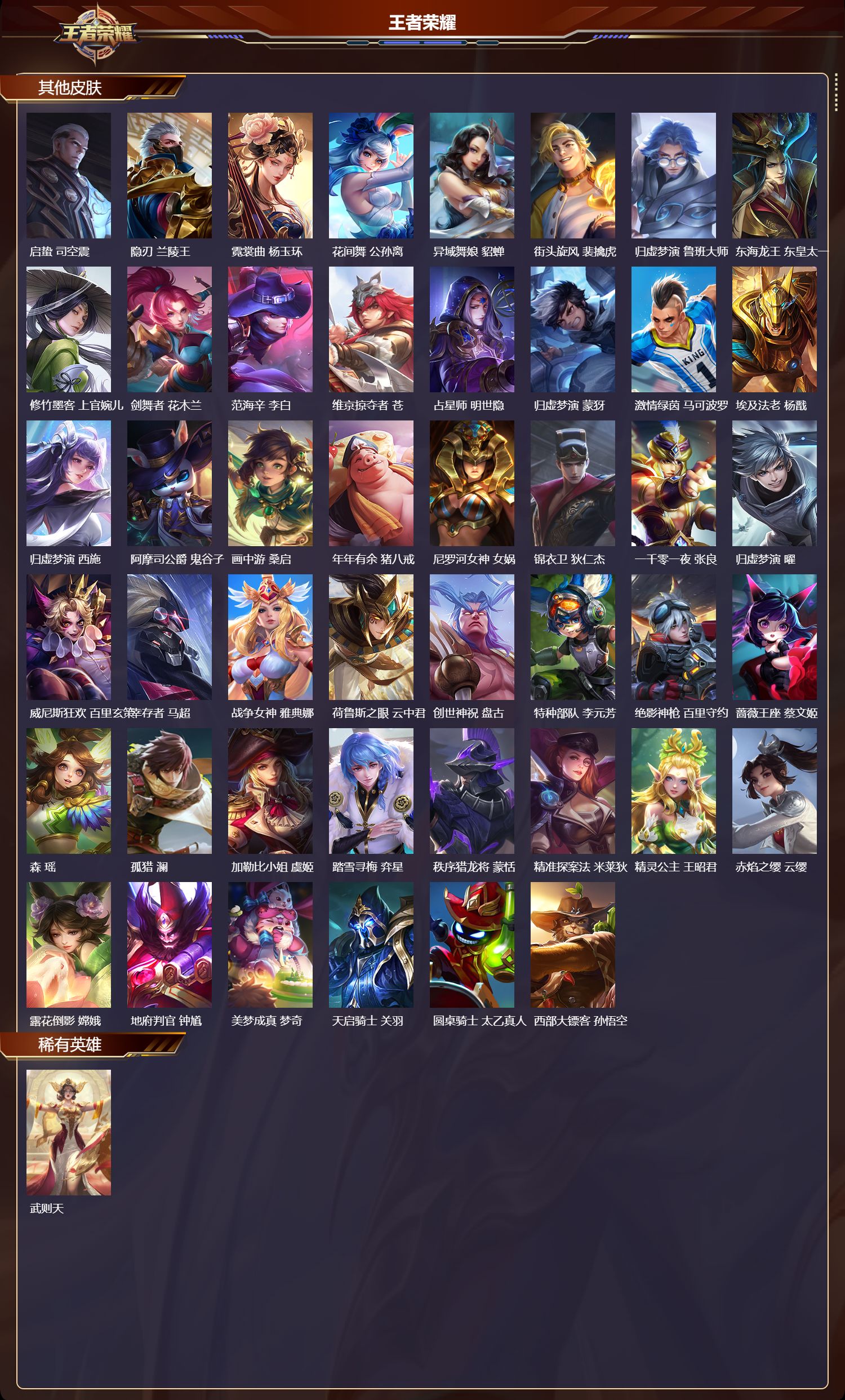 WZCMW4234440王者荣耀账号详情图12