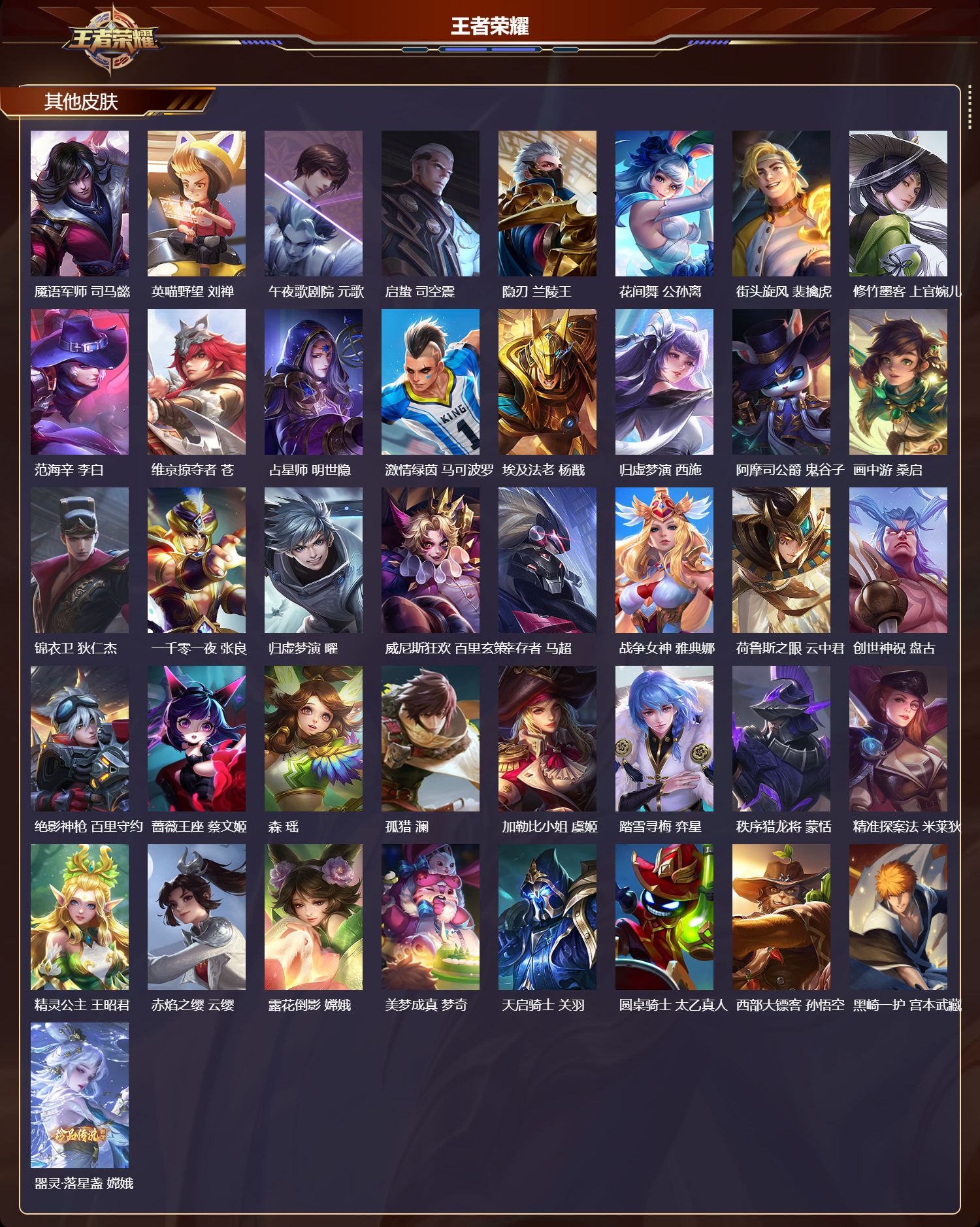 WZCMW4234011王者荣耀账号详情图9