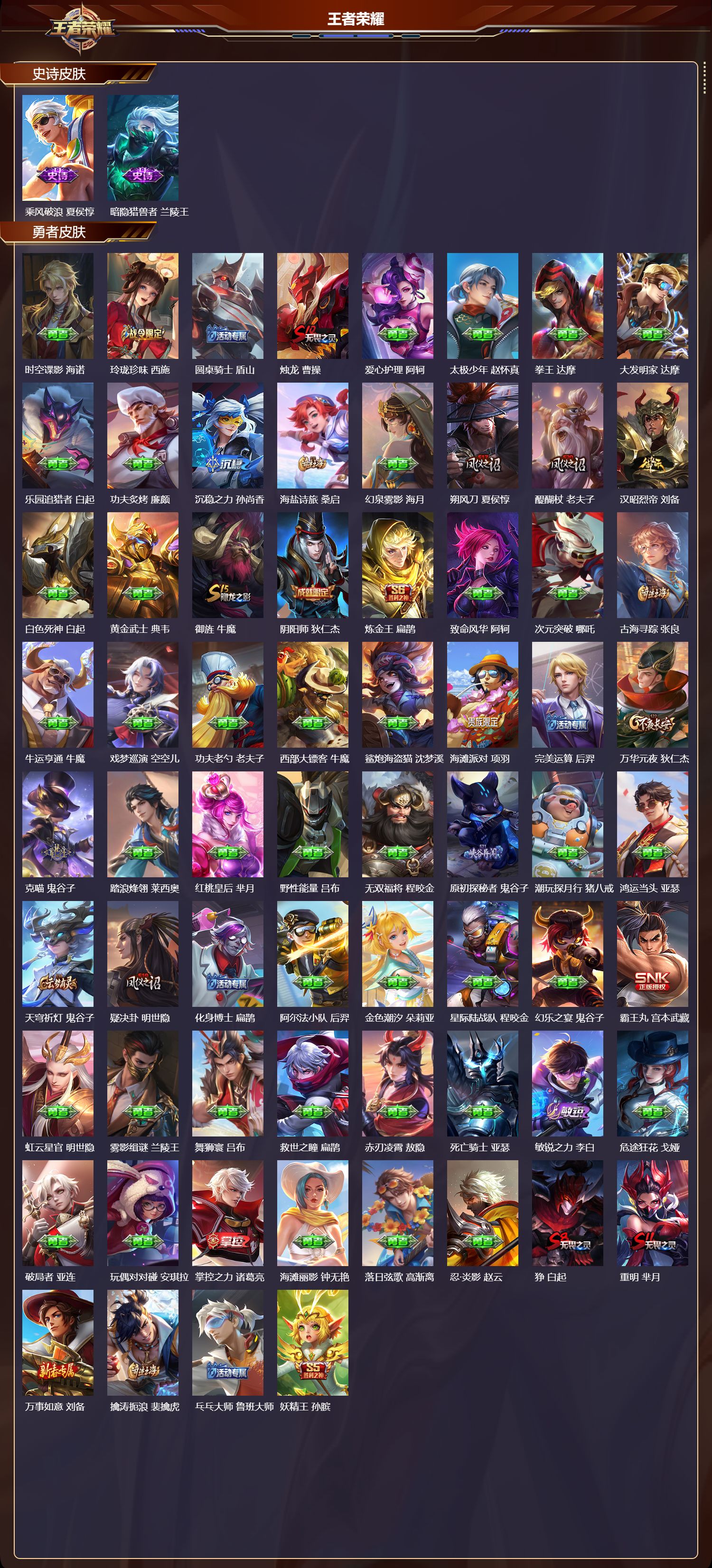 WZCMW4234011王者荣耀账号详情图7