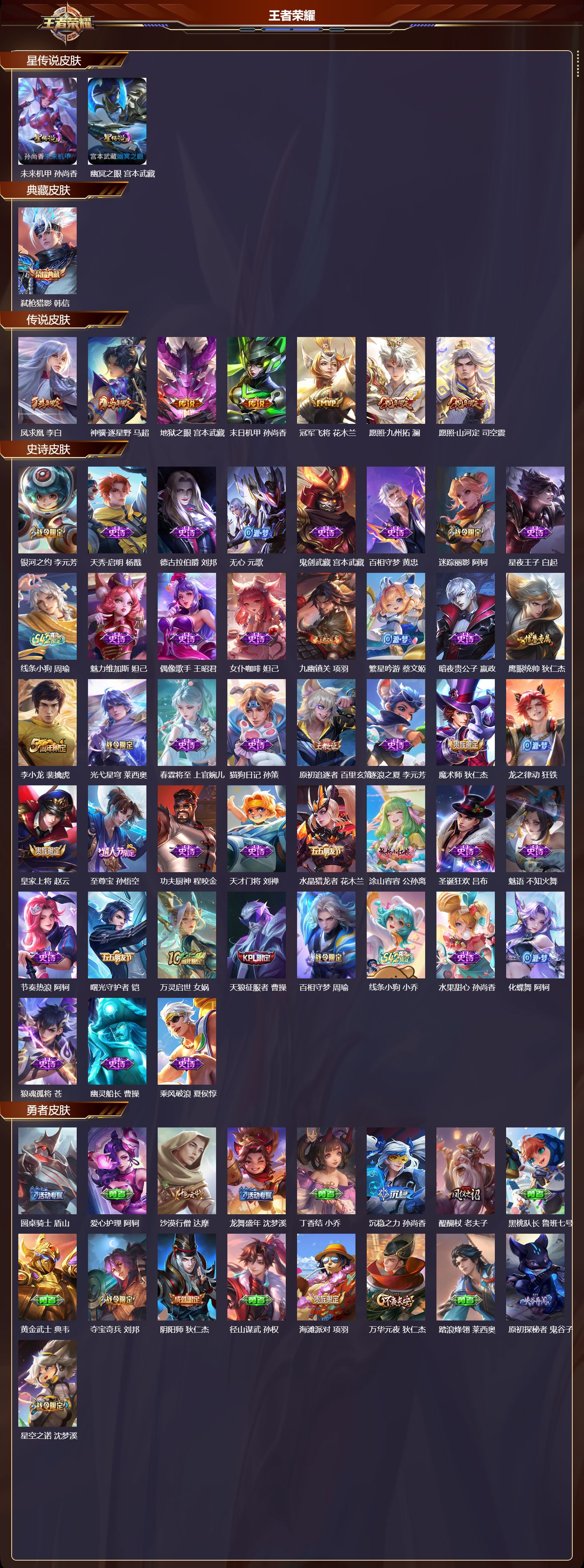 WZMK4229225王者荣耀账号详情图2