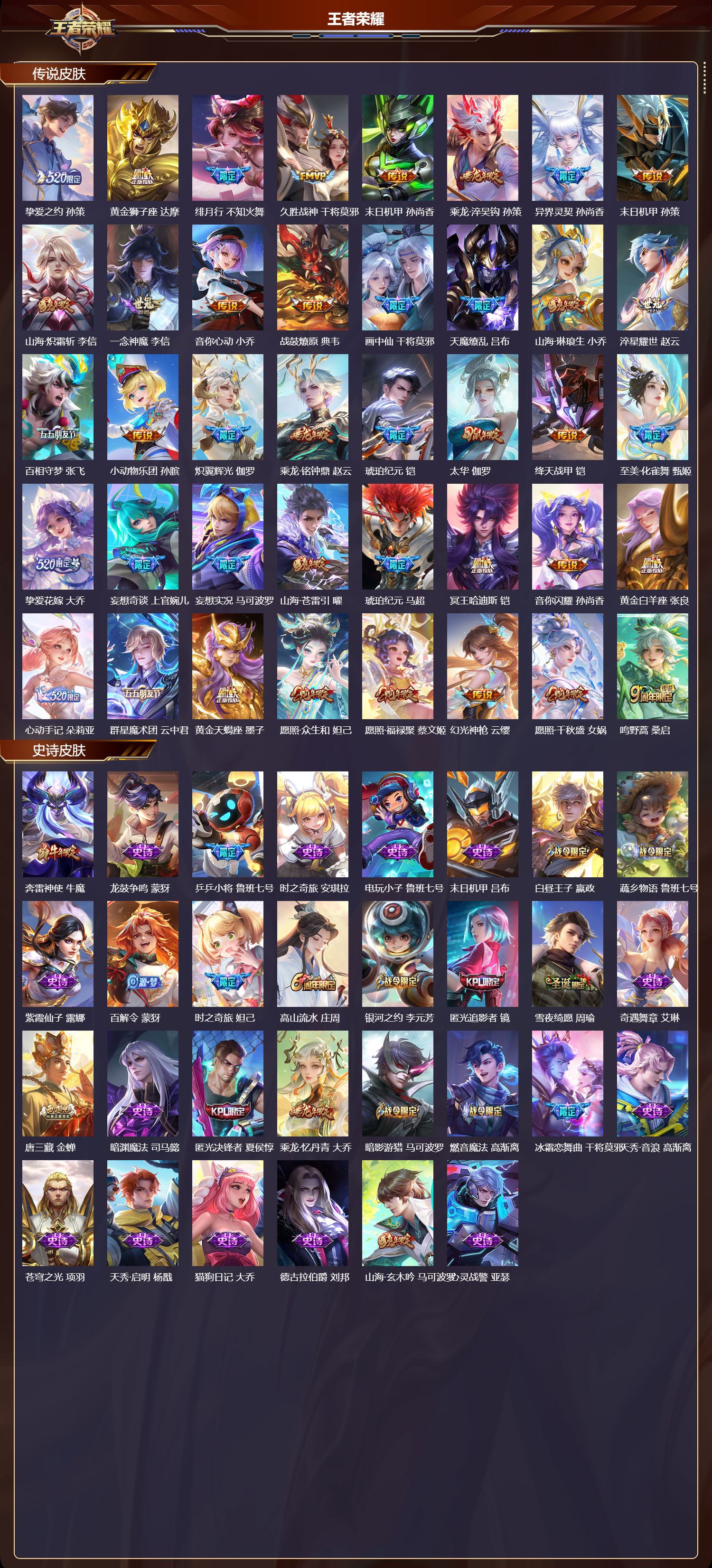 WZCMW4234468王者荣耀账号详情图7