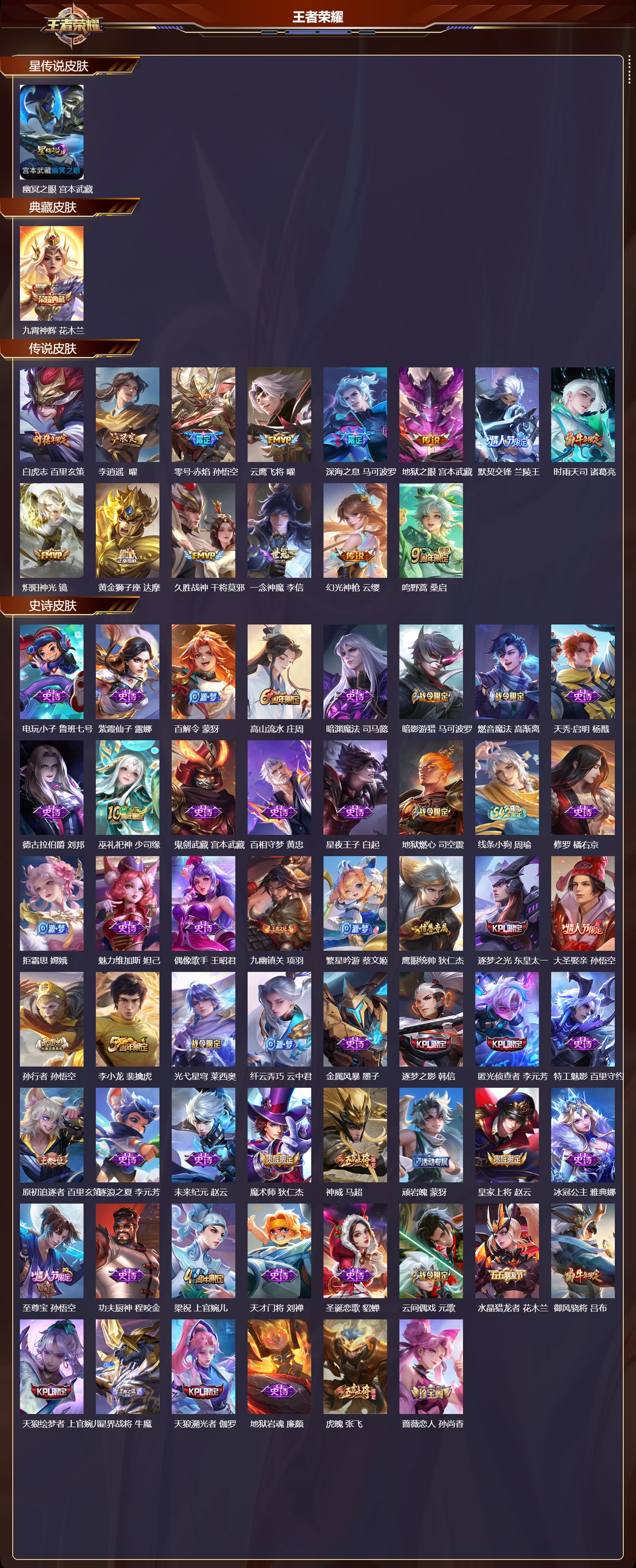 WZQM4229231王者荣耀账号详情图2